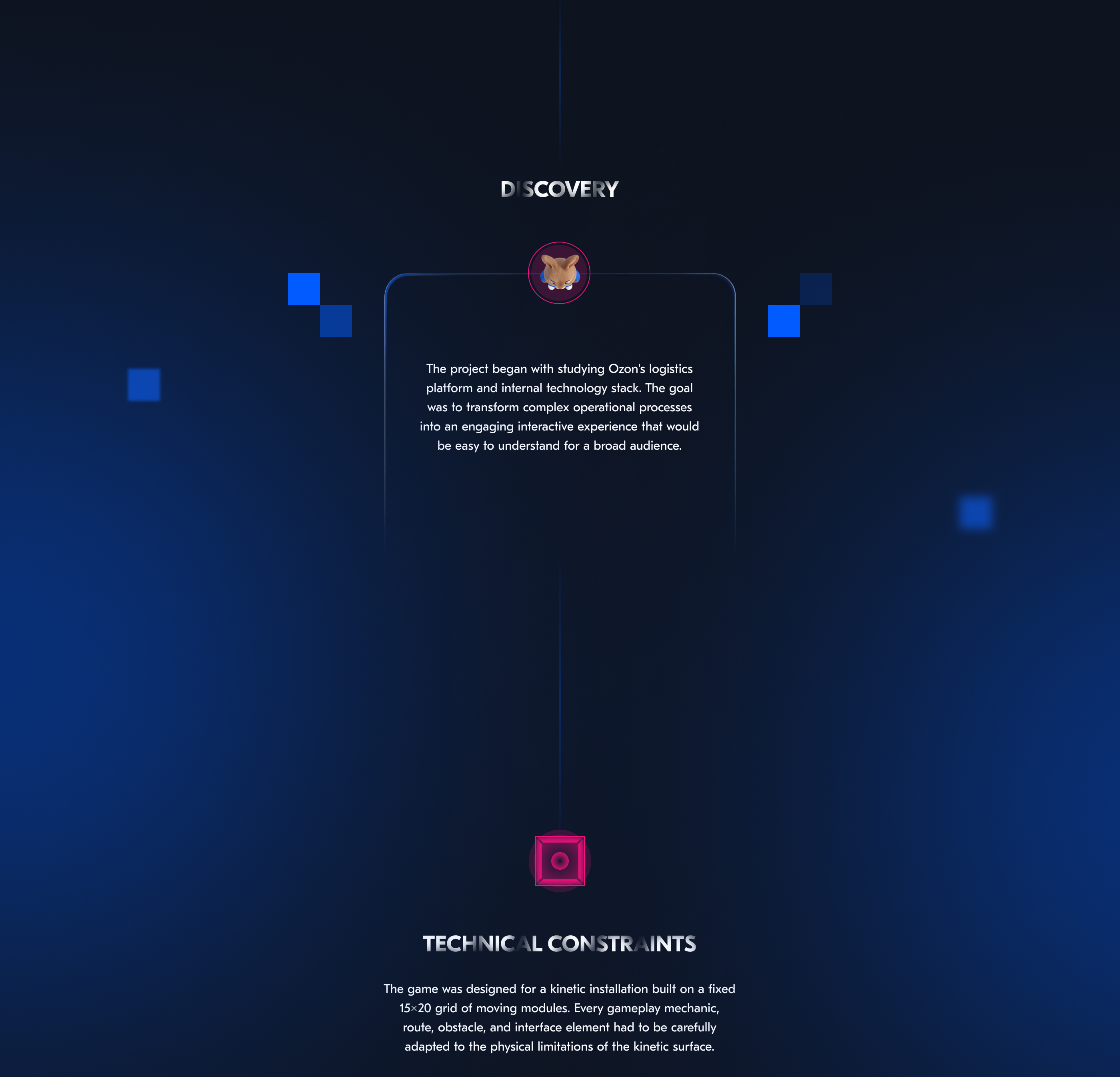 Ozon ПМЭФ 2026 — Изображение №2 — Интерфейсы, 3D на Dprofile