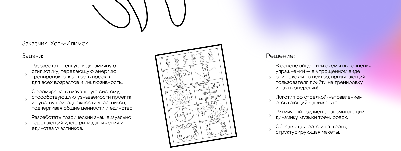 Айдентика «Держи ритм!» — Изображение №2 — Брендинг на Dprofile