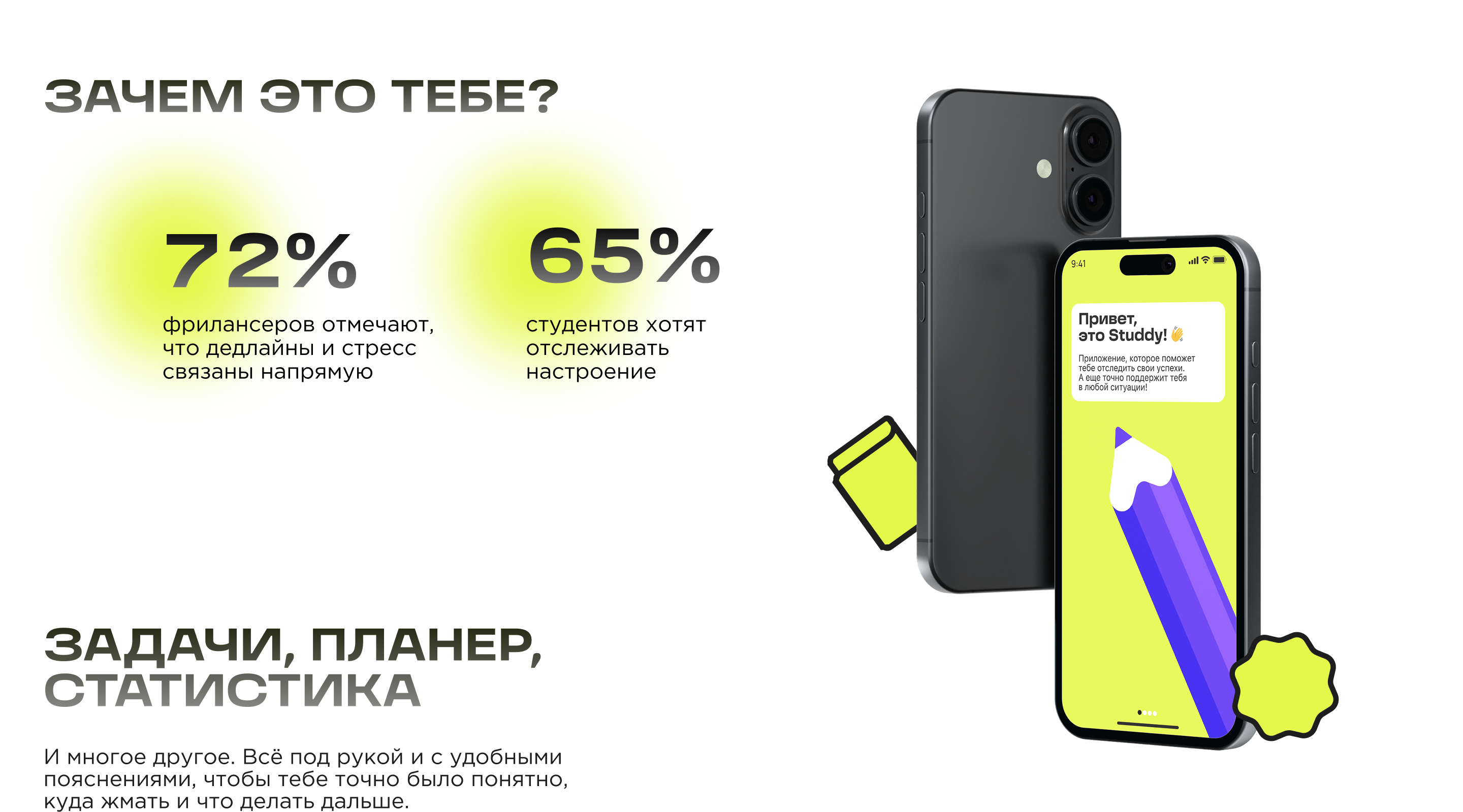 Studdy App — Изображение №6 — Интерфейсы на Dprofile