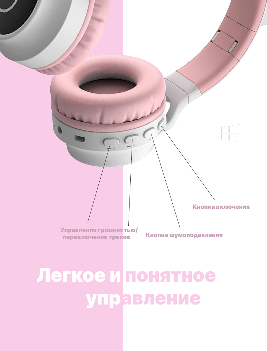 инфографика для наушников — Изображение №4 — Графика, Маркетинг на Dprofile