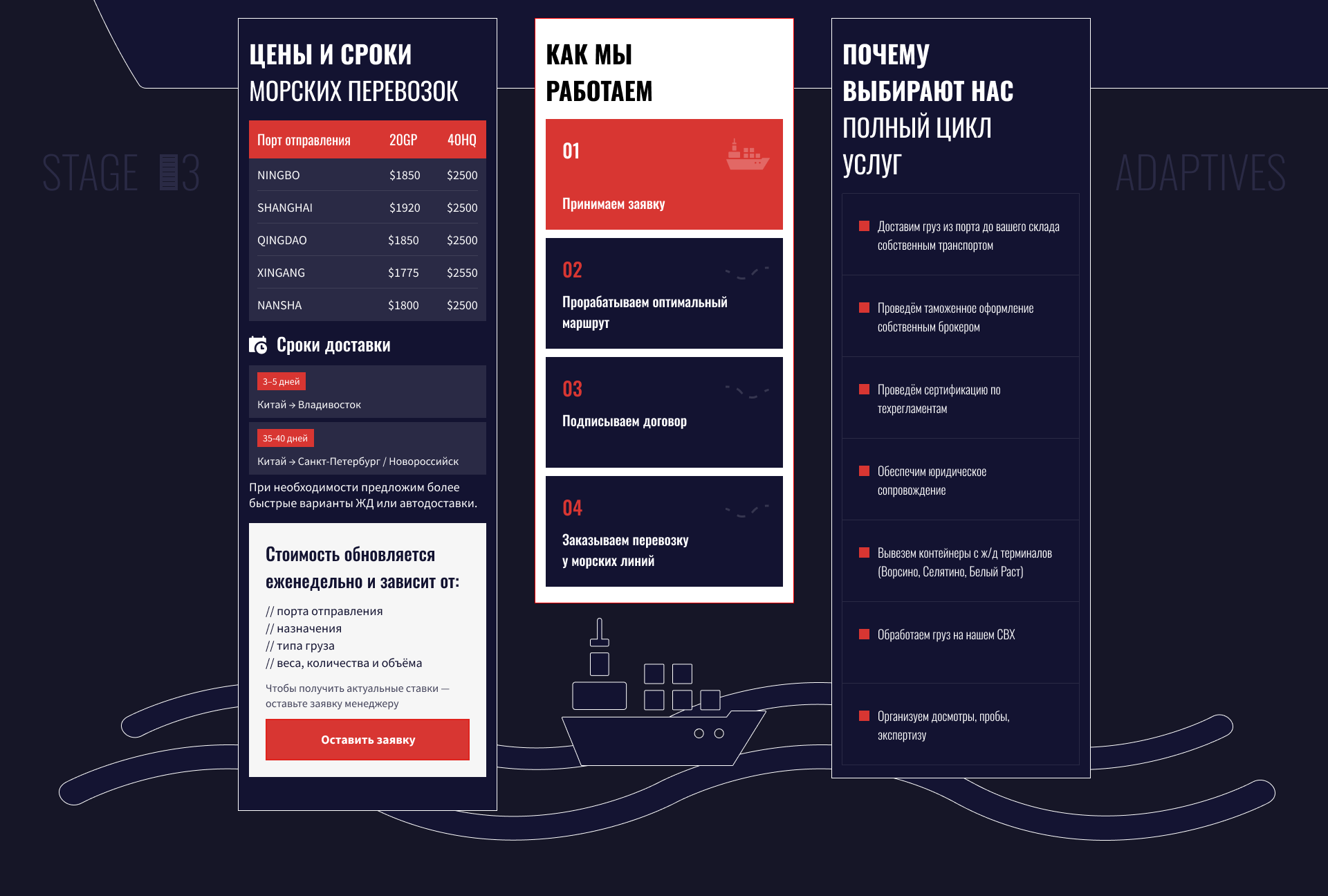 ITB Group - Cargo Transportation from China — Изображение №7 — Интерфейсы на Dprofile