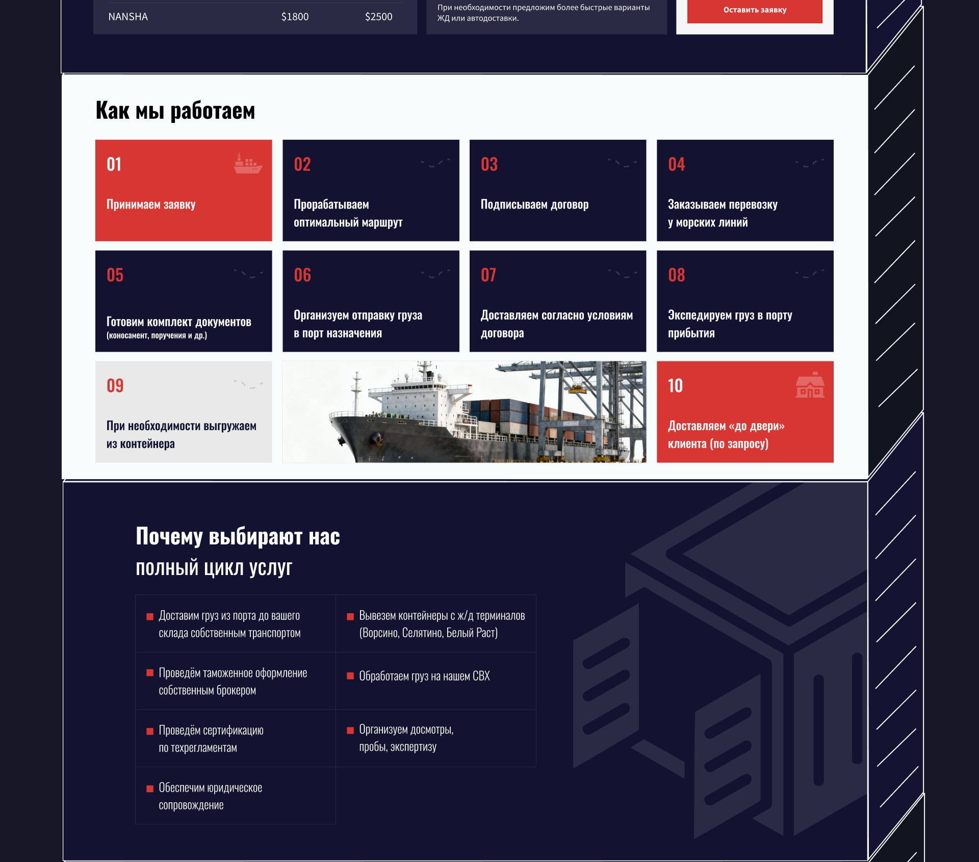 ITB Group - Cargo Transportation from China — Изображение №5 — Интерфейсы на Dprofile