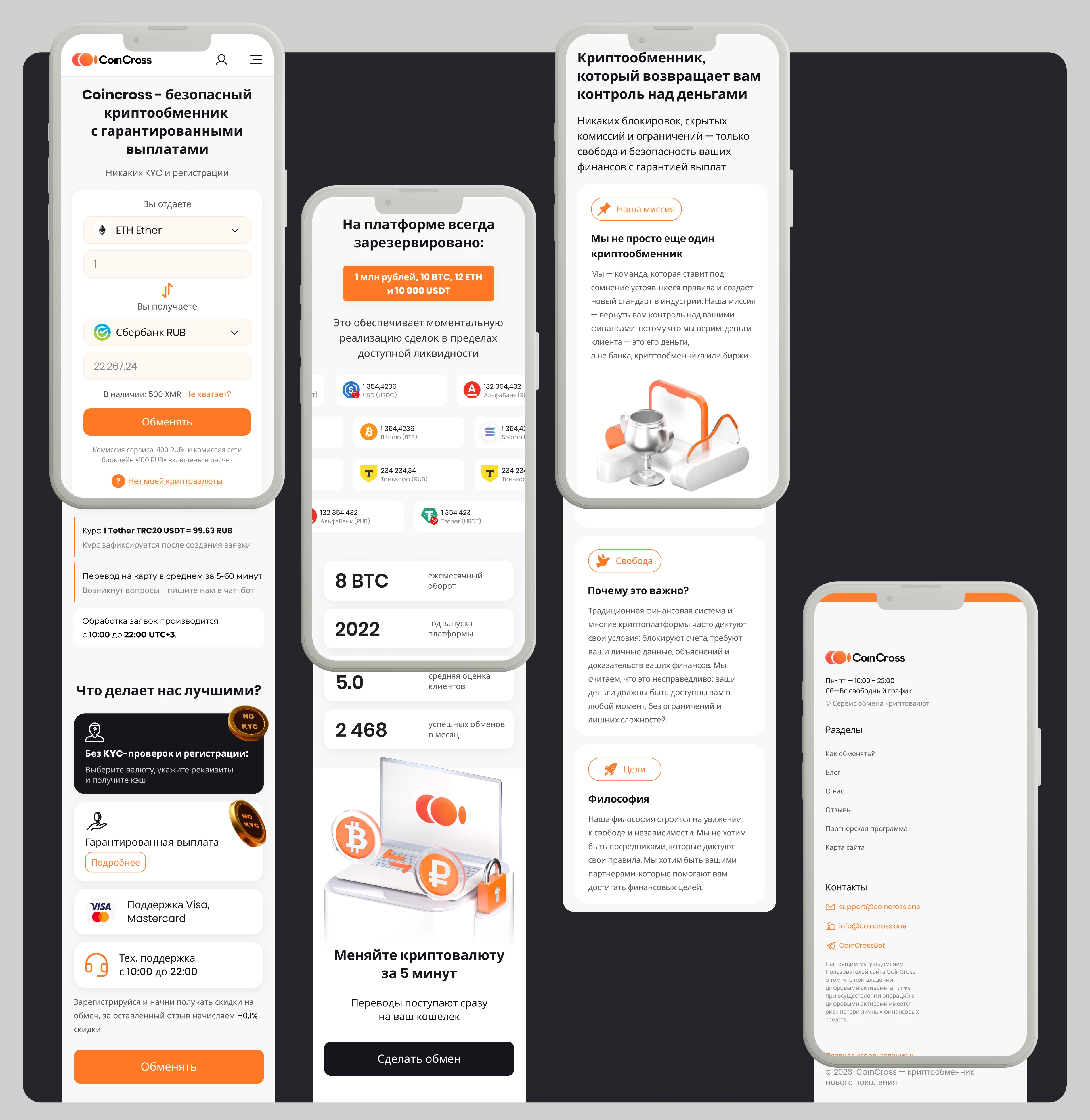 Crypto Exchange Platform - UX/UX Design — Изображение №10 — Интерфейсы на Dprofile