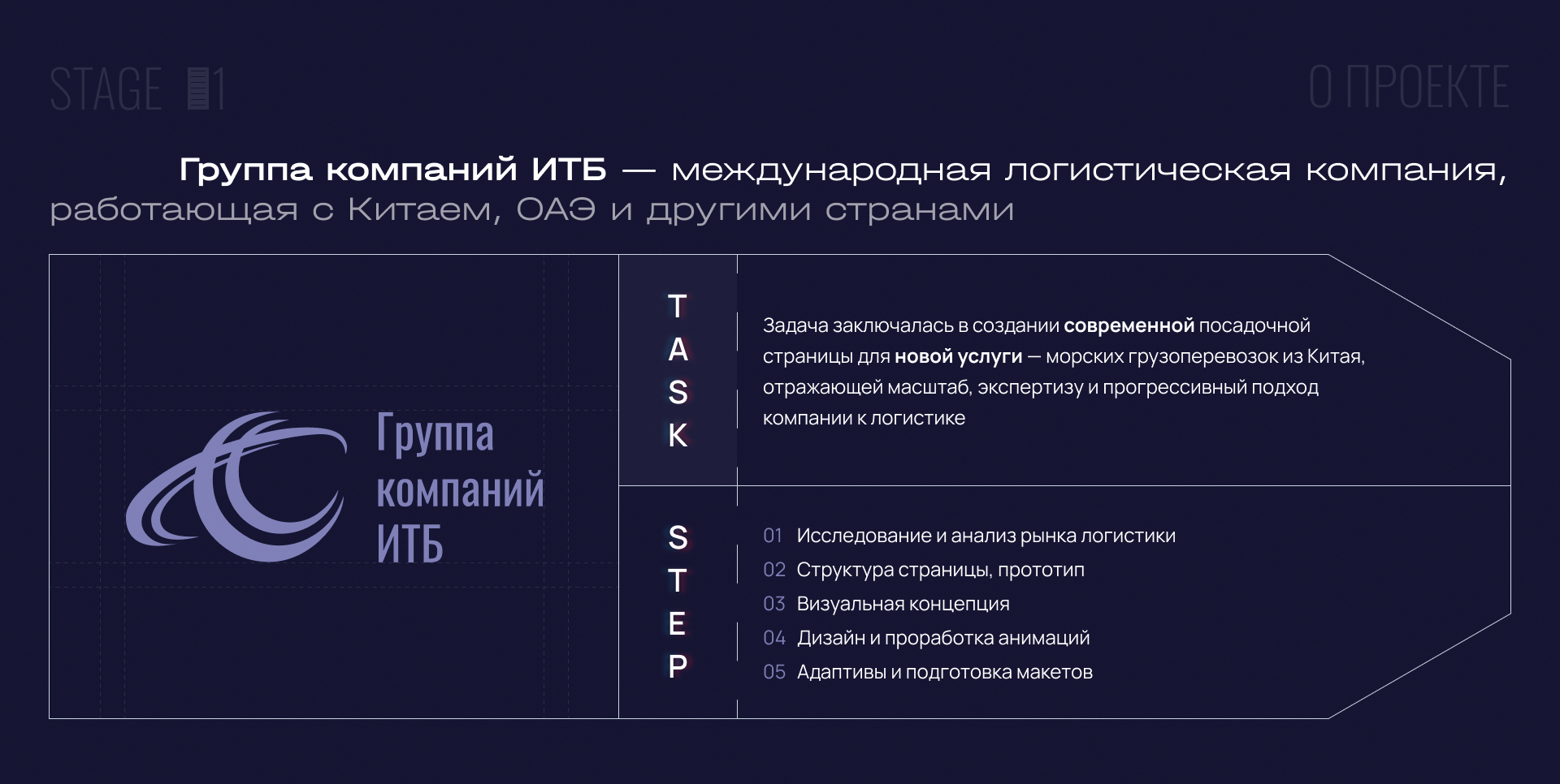 ITB Group - Cargo Transportation from China — Изображение №2 — Интерфейсы на Dprofile