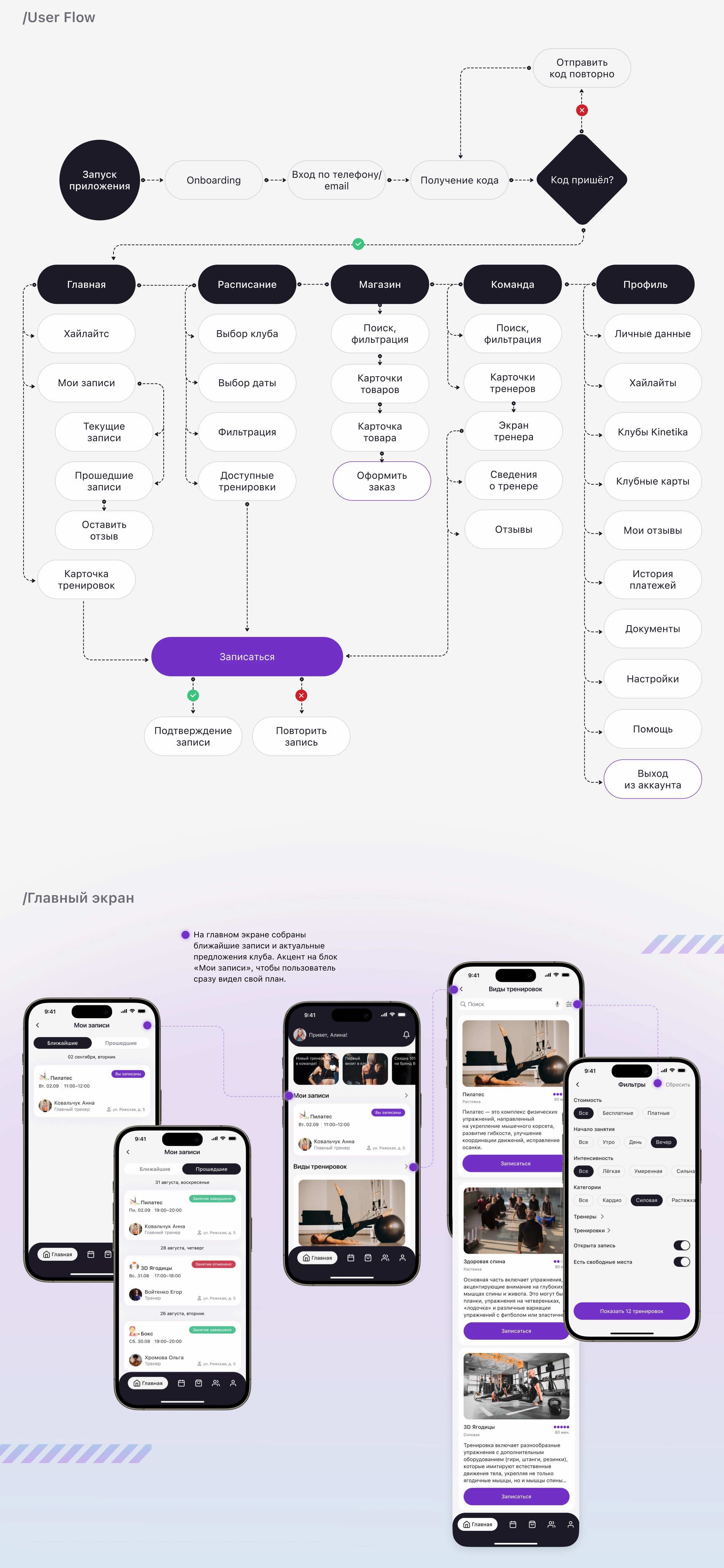 Мобильное приложение | Фитнес | Fitness Mobile App — Изображение №3 — Интерфейсы на Dprofile