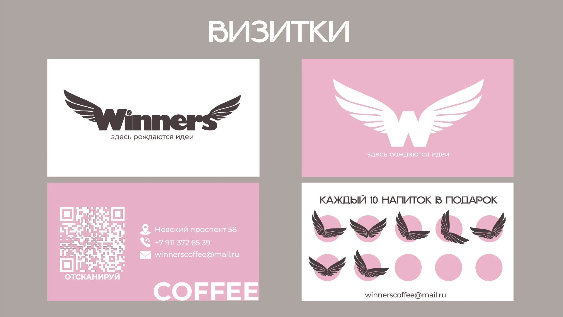 Айдентика кофейни Winners — Изображение №11 — Брендинг на Dprofile