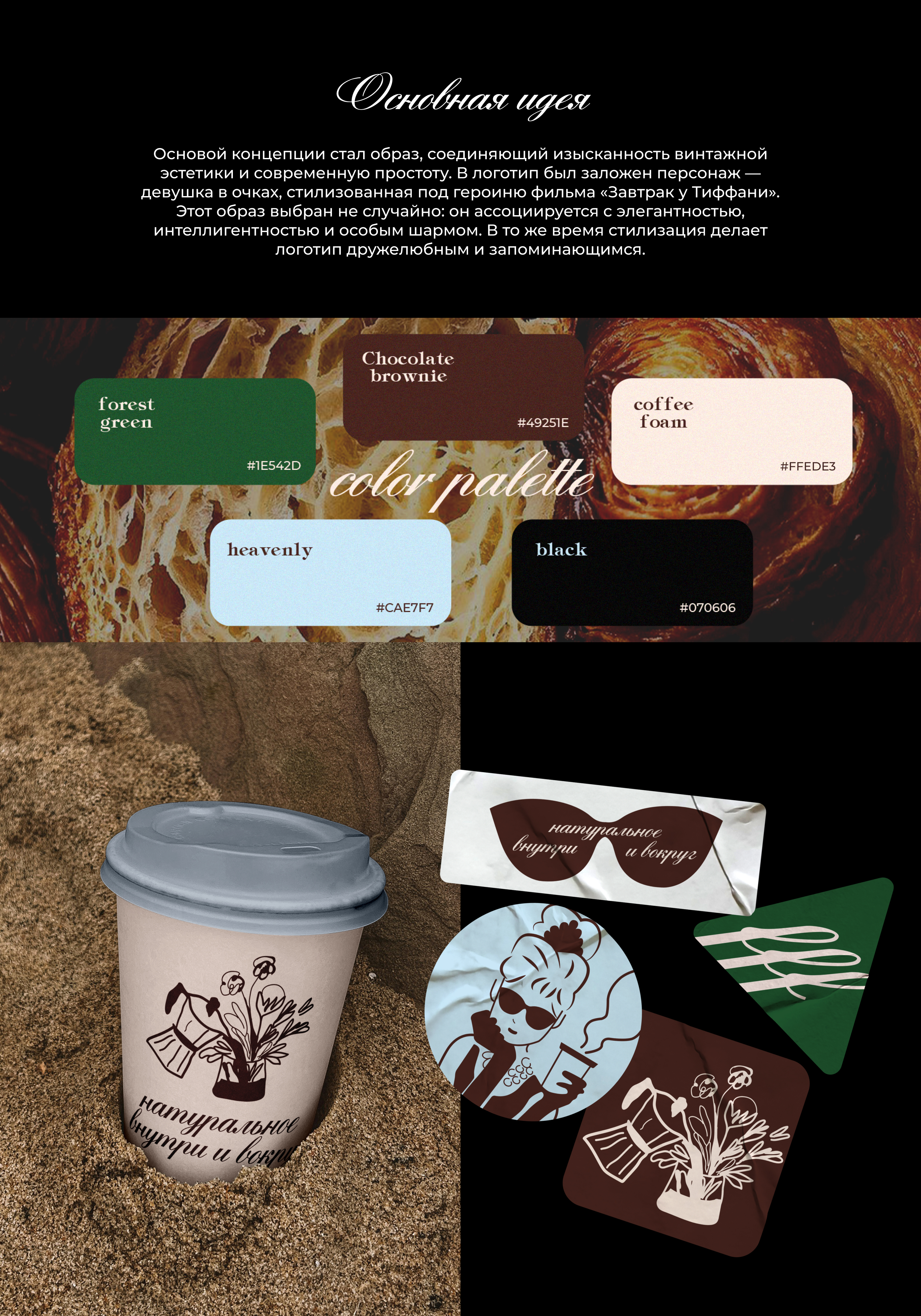 Айдентика кофейни "Sofffa" — Изображение №4 — Брендинг на Dprofile
