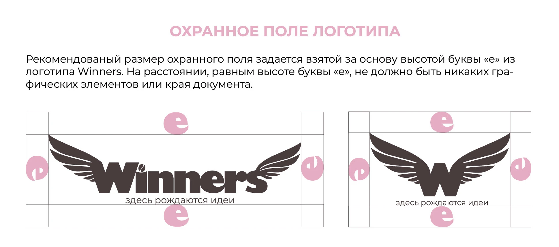 Айдентика кофейни Winners — Изображение №6 — Брендинг на Dprofile