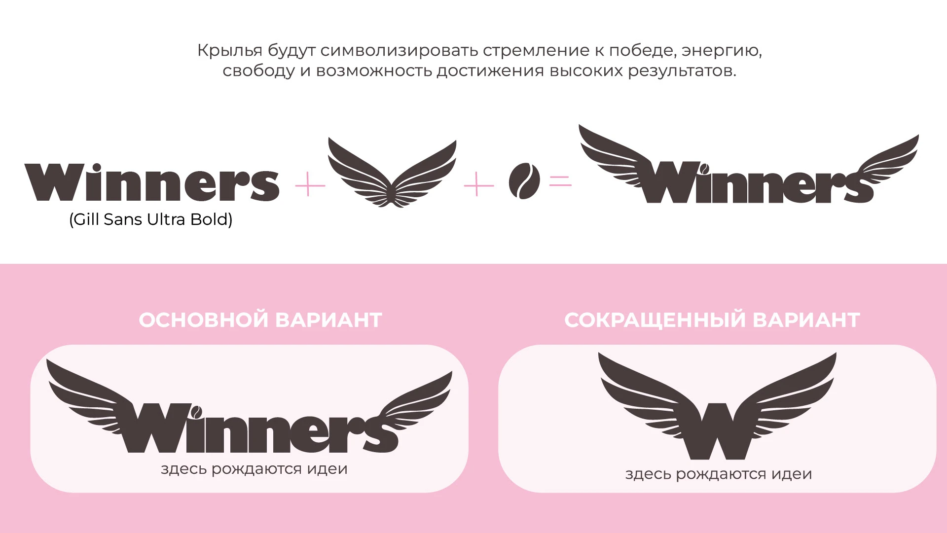 Айдентика кофейни Winners — Изображение №3 — Брендинг на Dprofile