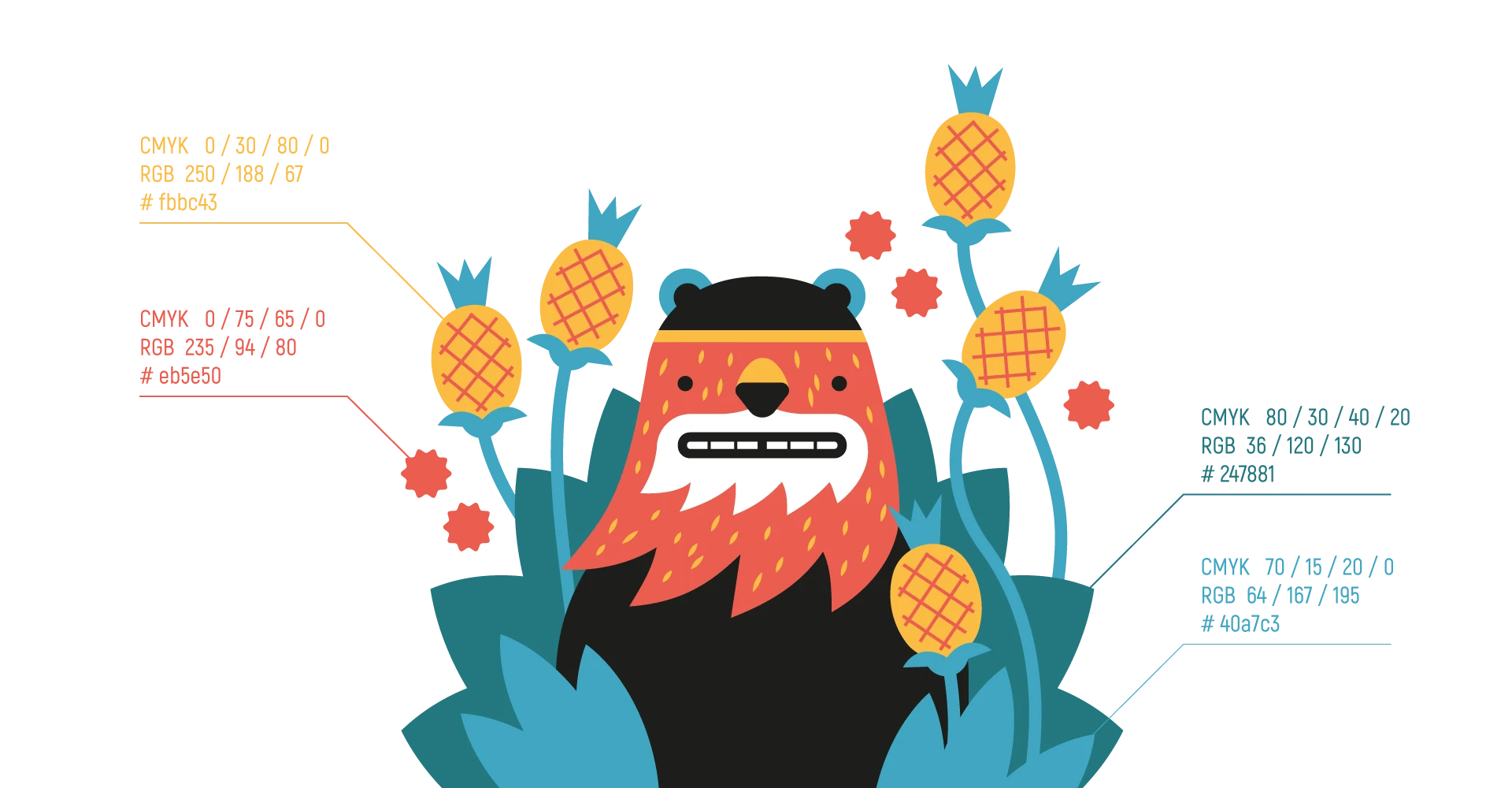 Упаковка линейки лимонадов Ural — Изображение №4 — Брендинг, Иллюстрация на Dprofile