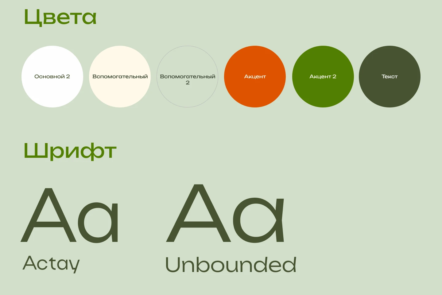 Сервис доставки готовой продукции "YourMeal" — Изображение №6 — Интерфейсы на Dprofile