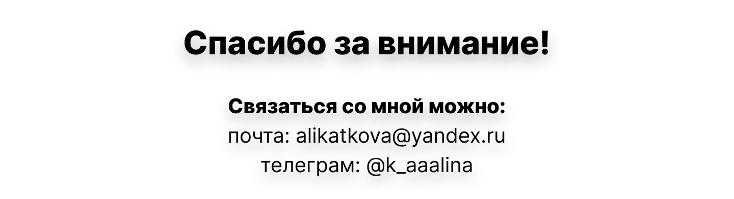 Визитка для цветочного салона — Изображение №6 — Брендинг, Графика на Dprofile