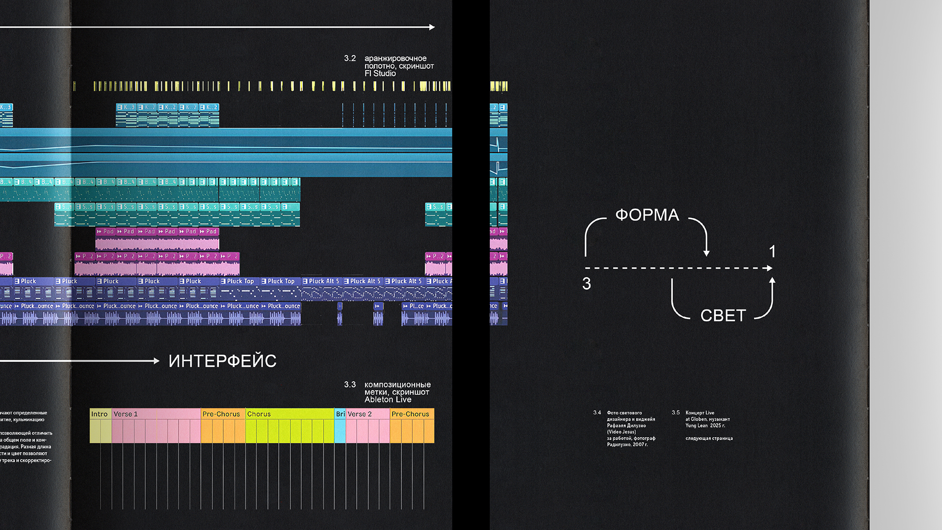 Светомузыка. Дизайн книги в форме визуального исследования — Изображение №13 — Графика на Dprofile