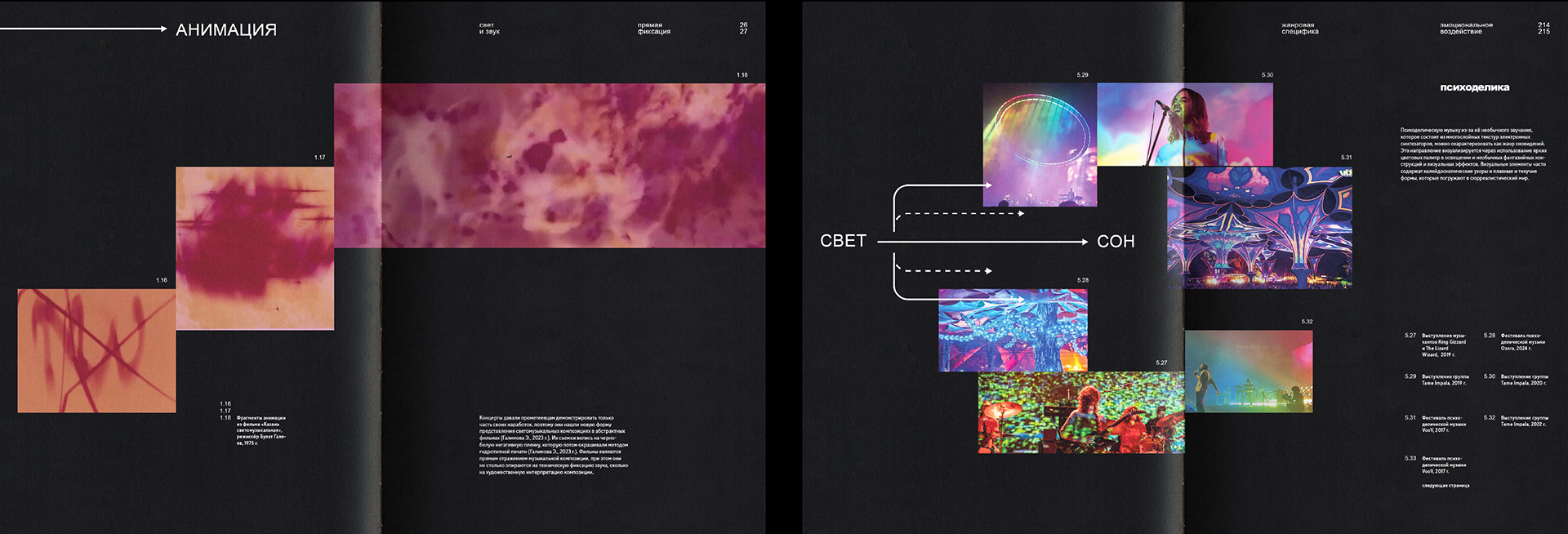 Светомузыка. Дизайн книги в форме визуального исследования — Изображение №21 — Графика на Dprofile