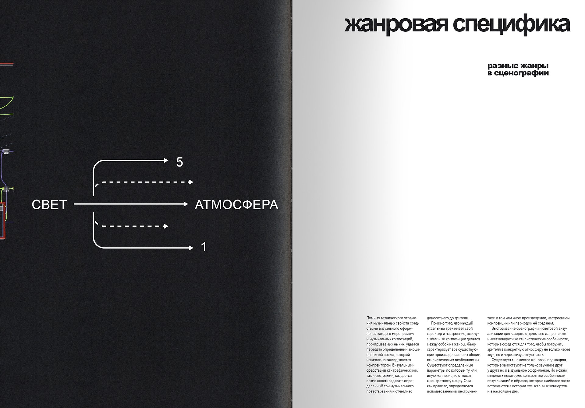 Светомузыка. Дизайн книги в форме визуального исследования — Изображение №29 — Графика на Dprofile