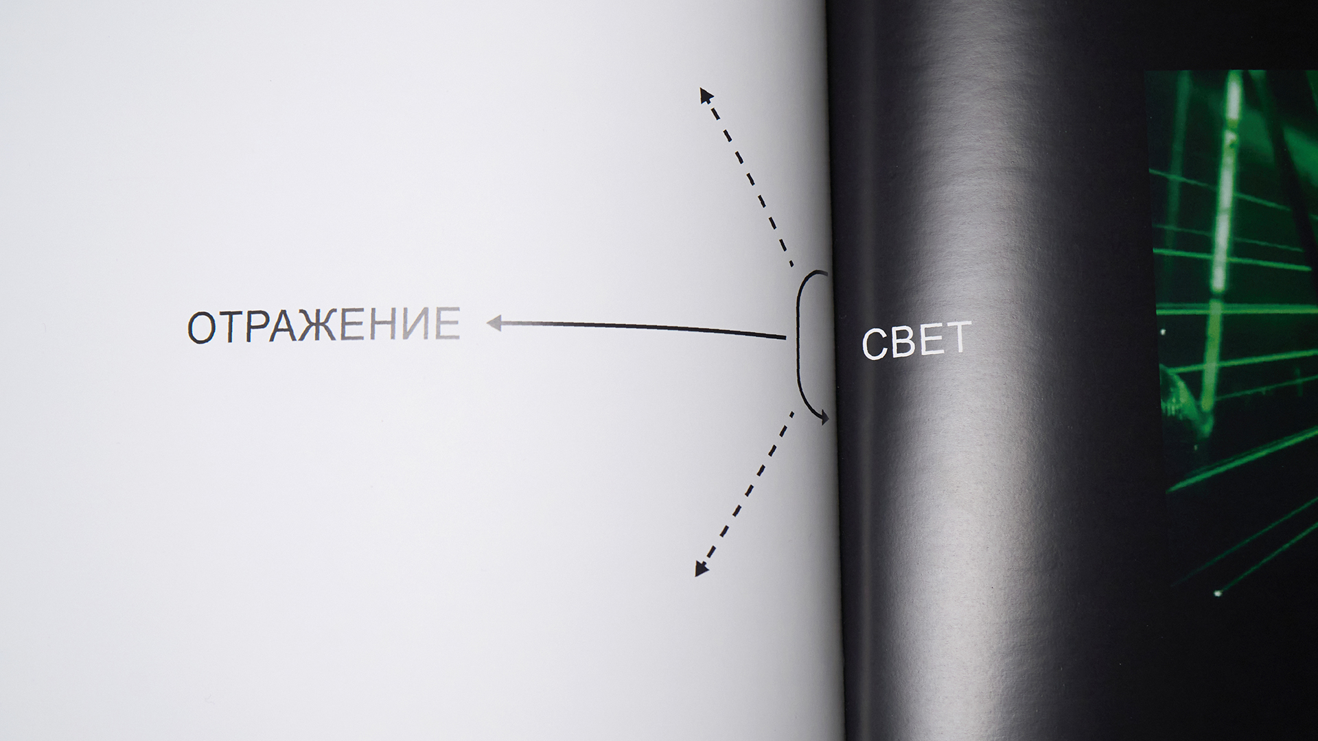 Светомузыка. Дизайн книги в форме визуального исследования — Изображение №22 — Графика на Dprofile