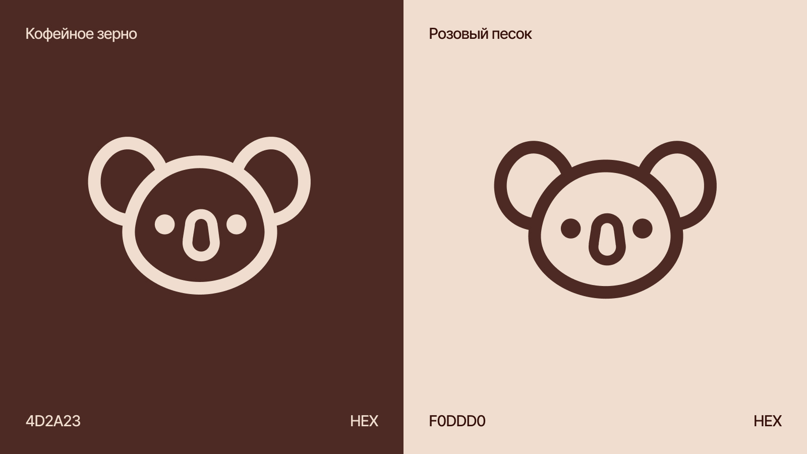 Айдентика кофейни Тефи — Изображение №5 — Брендинг на Dprofile