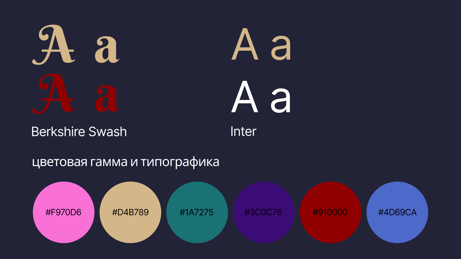 Cirque du Cacao/Какао и цирк — Изображение №5 — Брендинг на Dprofile