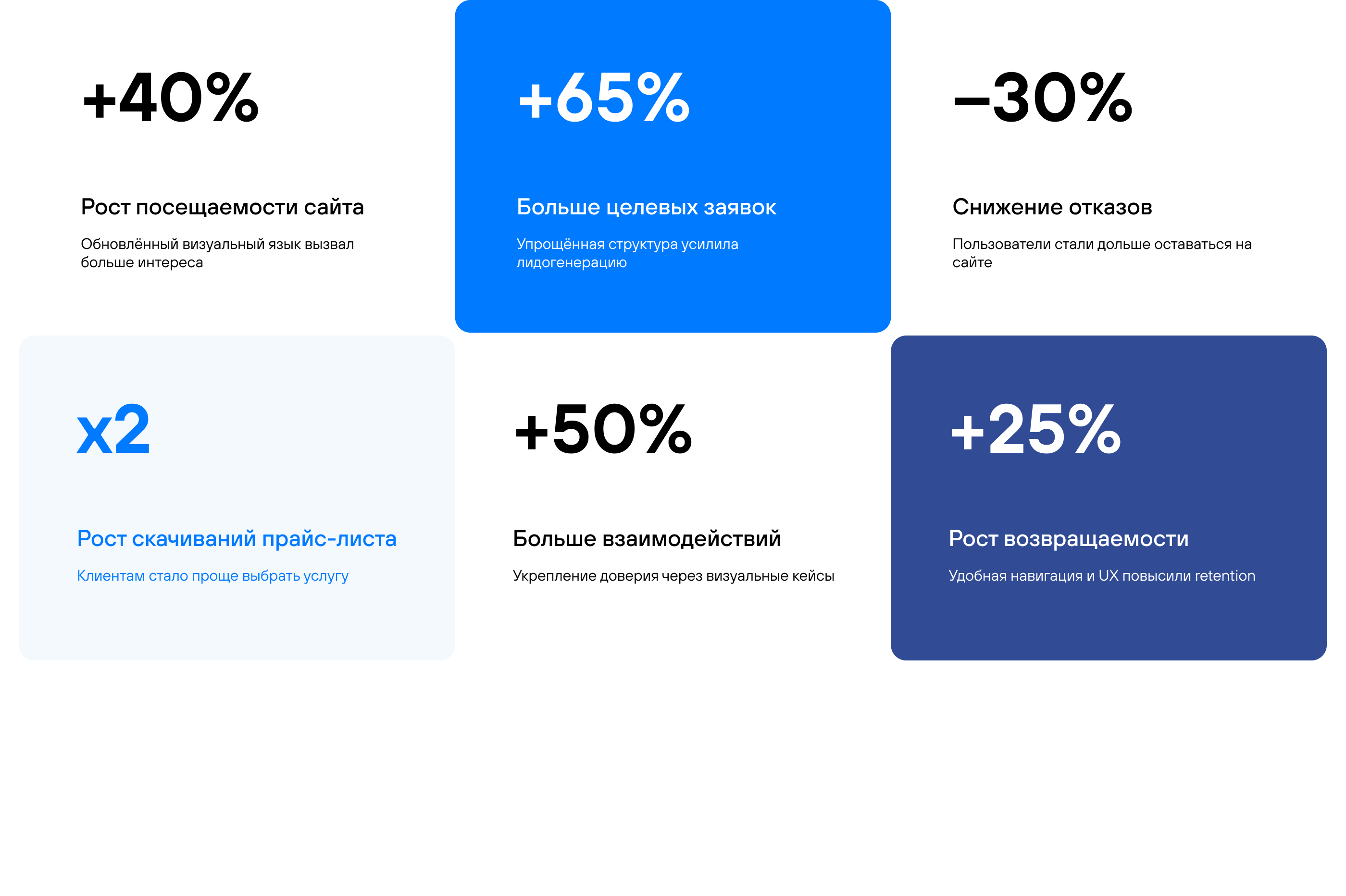 RiDiS PRO — Изображение №14 — Интерфейсы на Dprofile