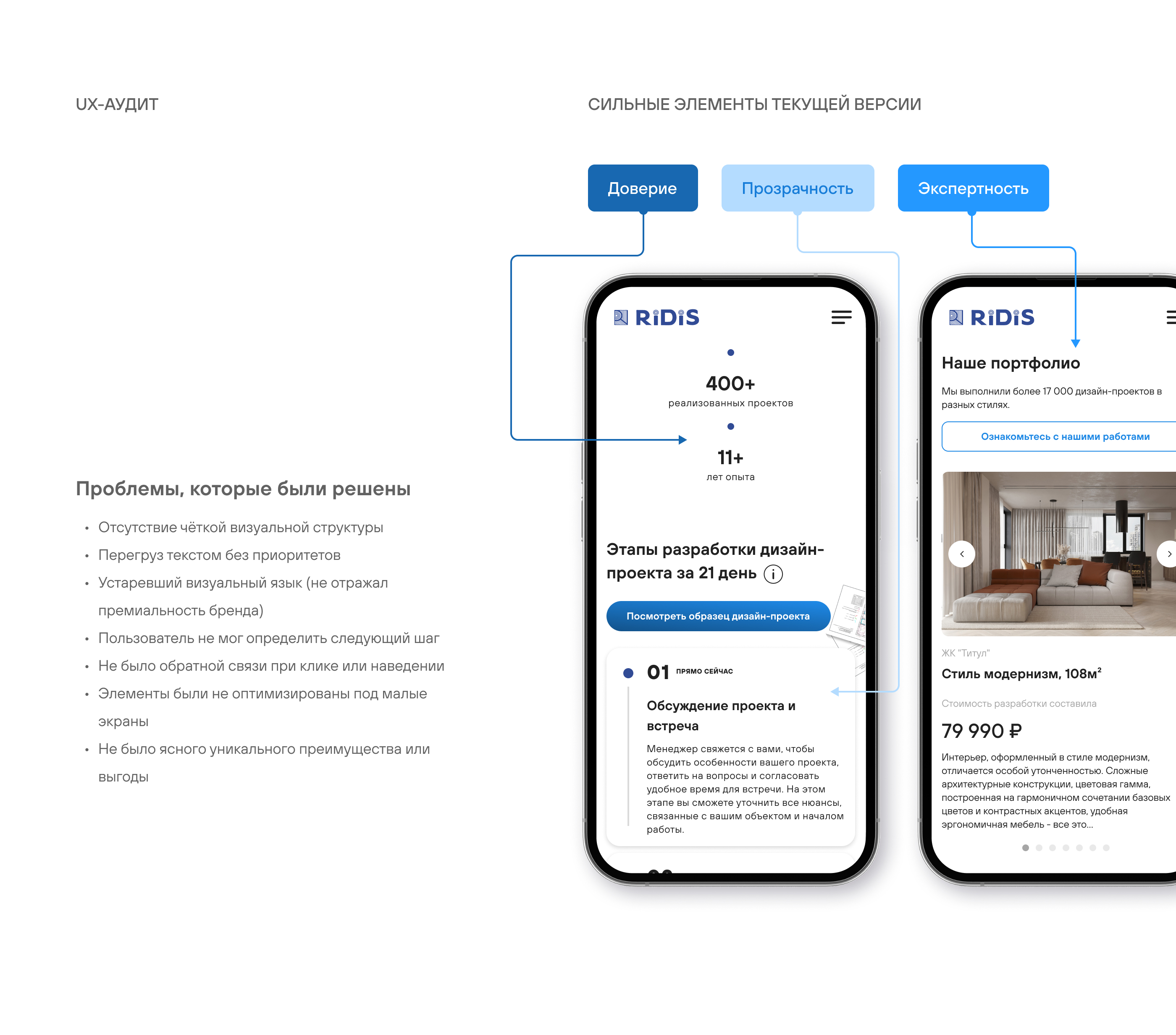 RiDiS PRO — Изображение №5 — Интерфейсы на Dprofile