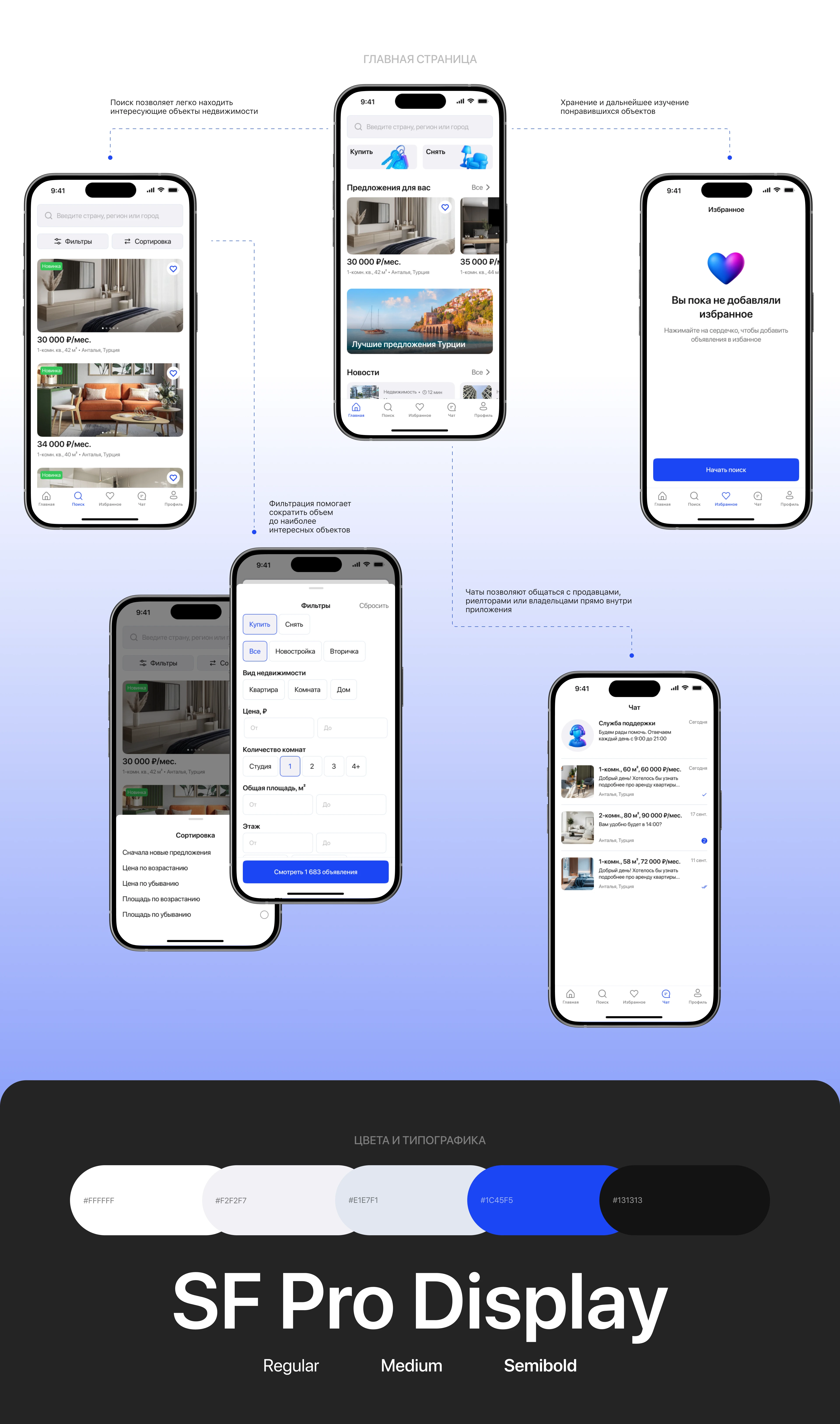Oasis | Мобильное приложение — Изображение №5 — Интерфейсы на Dprofile