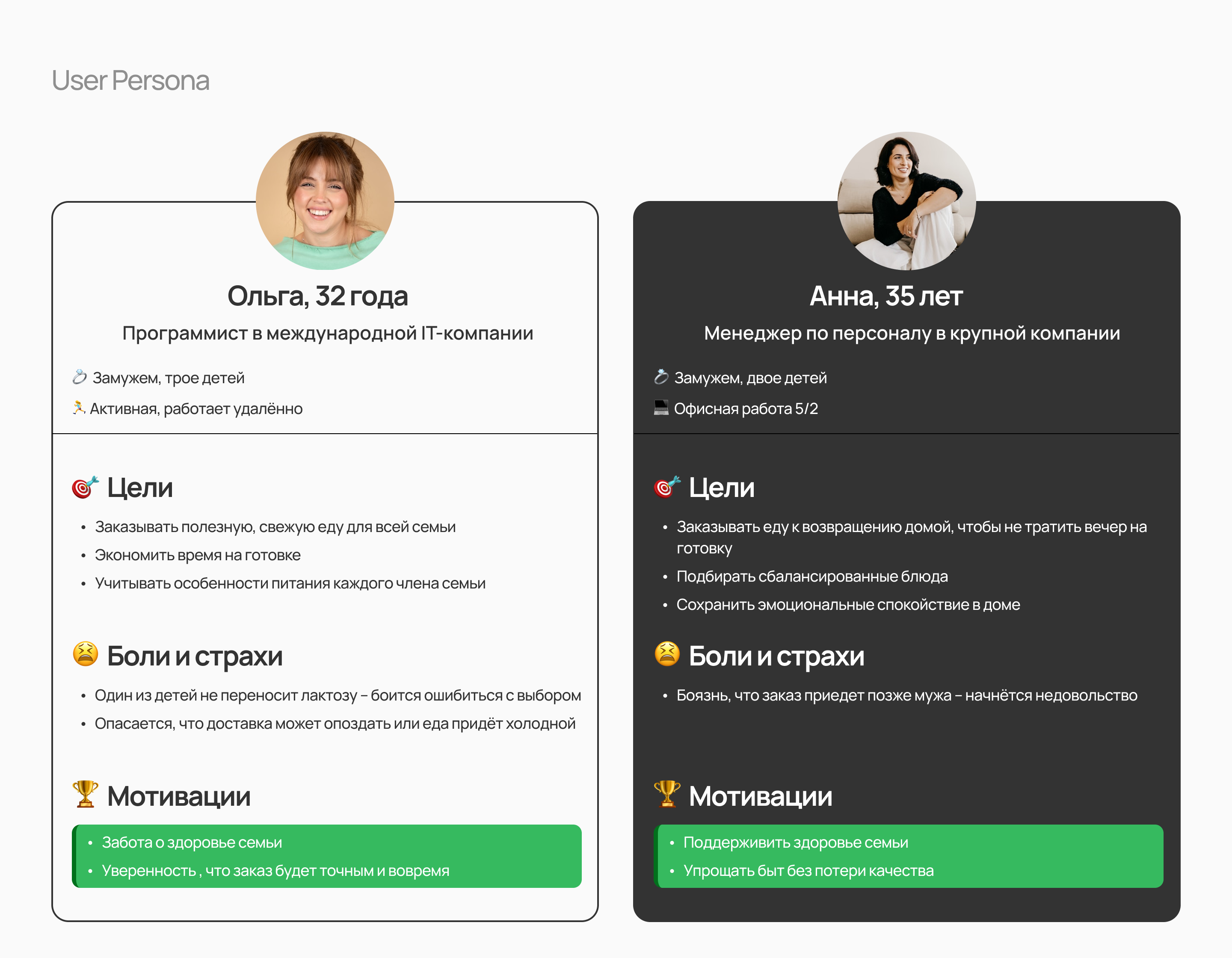 YouMeal — простой UX мобильной доставки еды — Изображение №5 — Интерфейсы на Dprofile