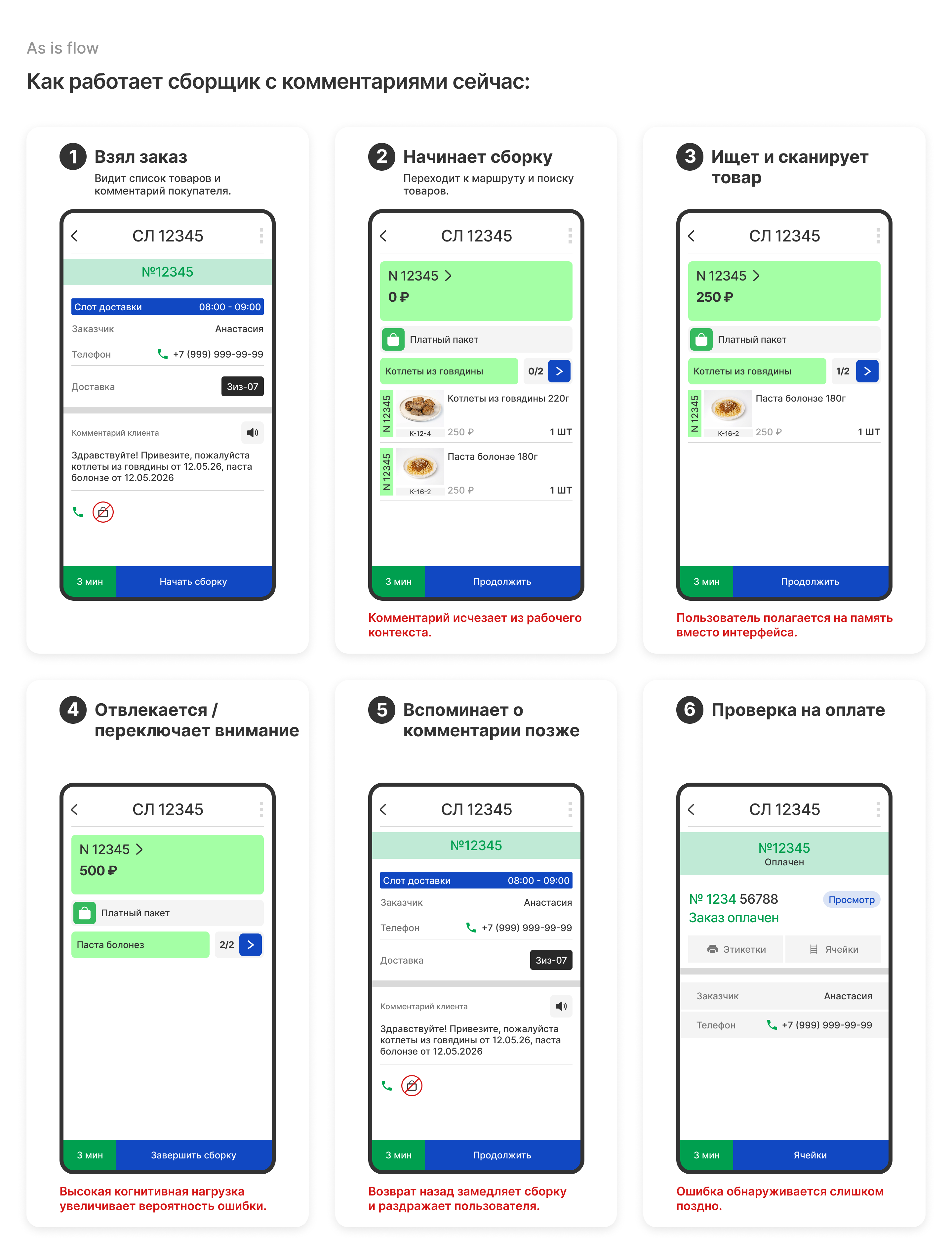 Снижение ошибок сборщиков в ТСД | UX Case — Изображение №4 — Интерфейсы на Dprofile