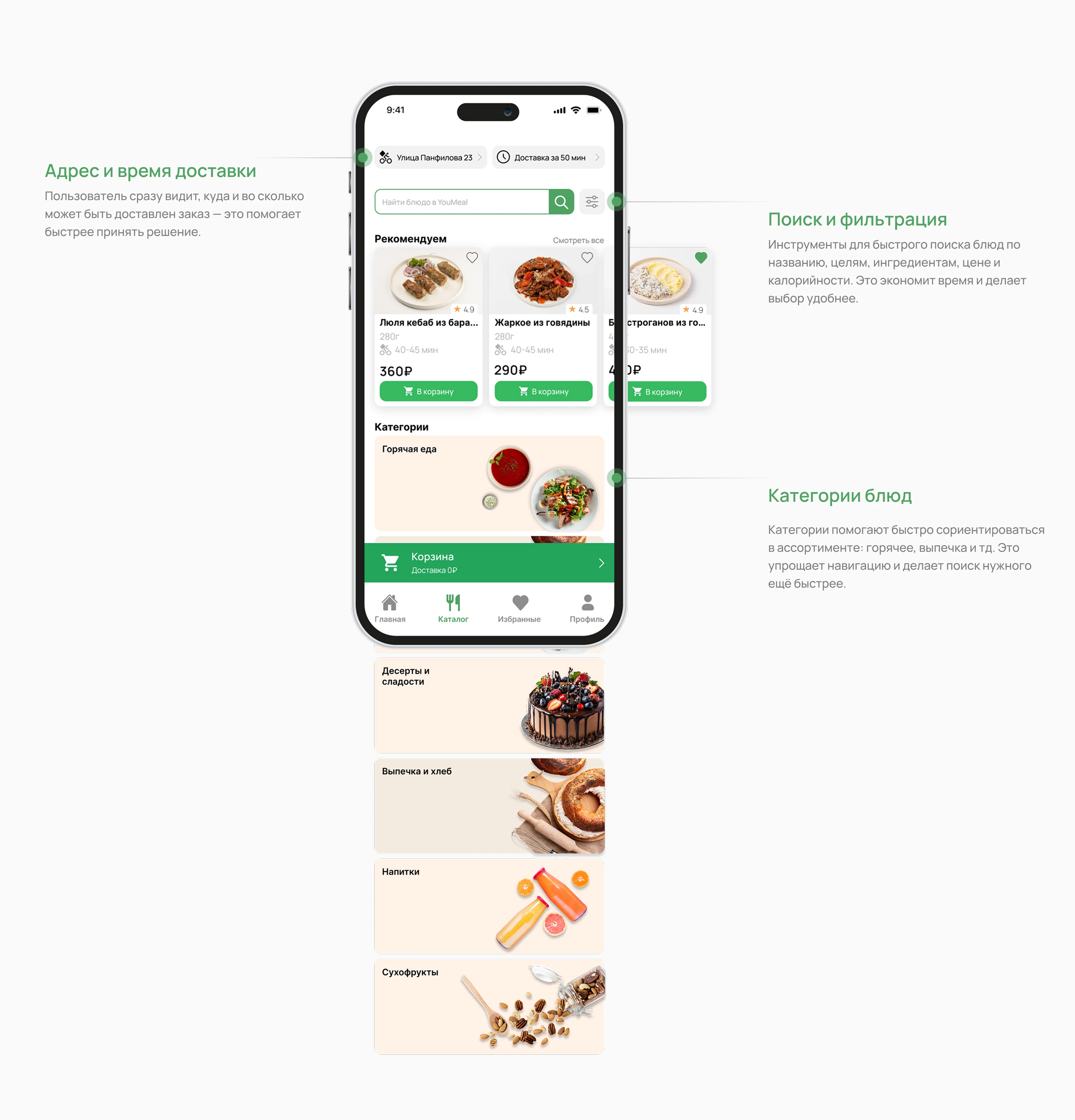 YouMeal — Изображение №13 — Интерфейсы на Dprofile