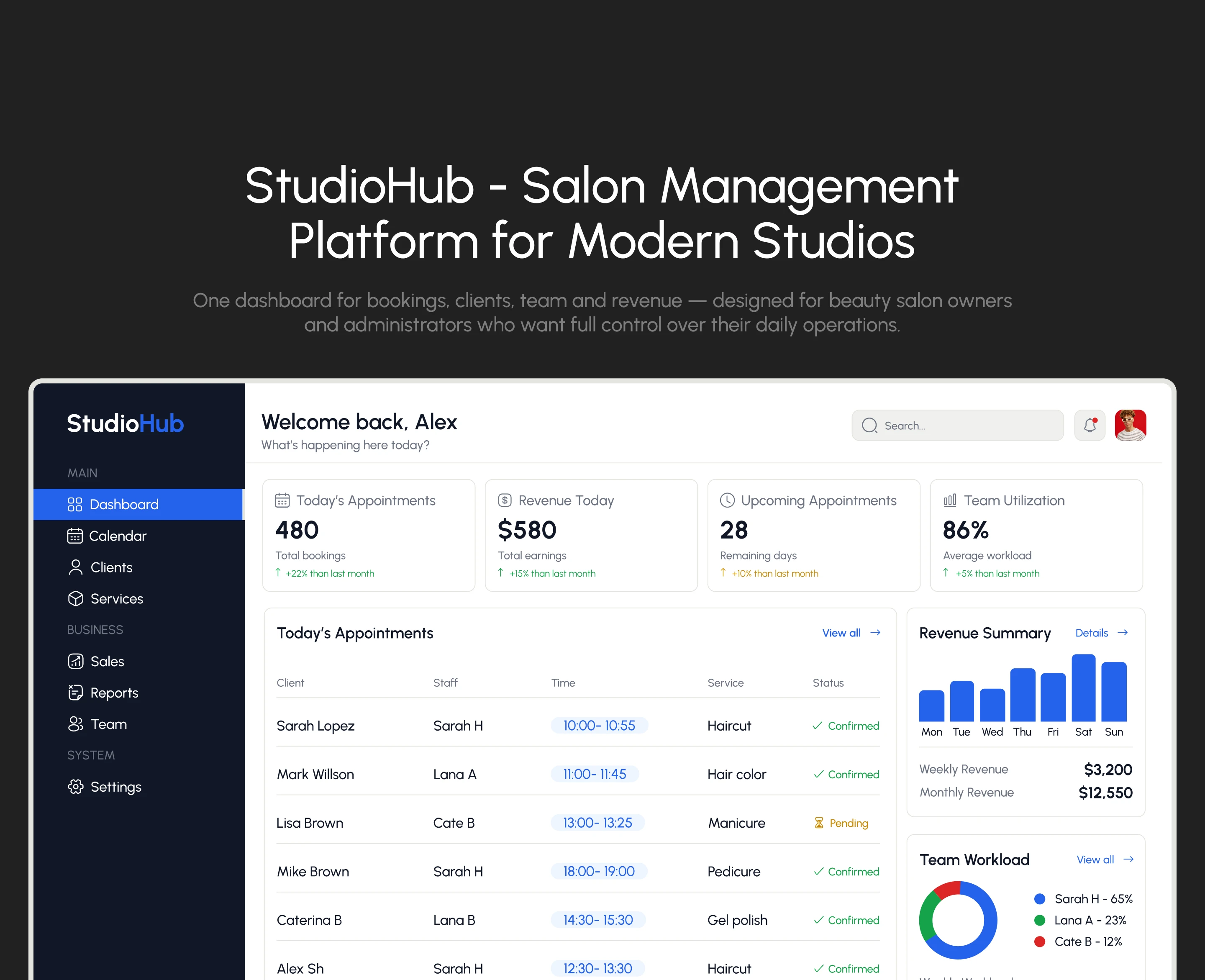 StudioHub — SaaS Dashboard & UX/UI Design — Изображение №1 — Интерфейсы на Dprofile