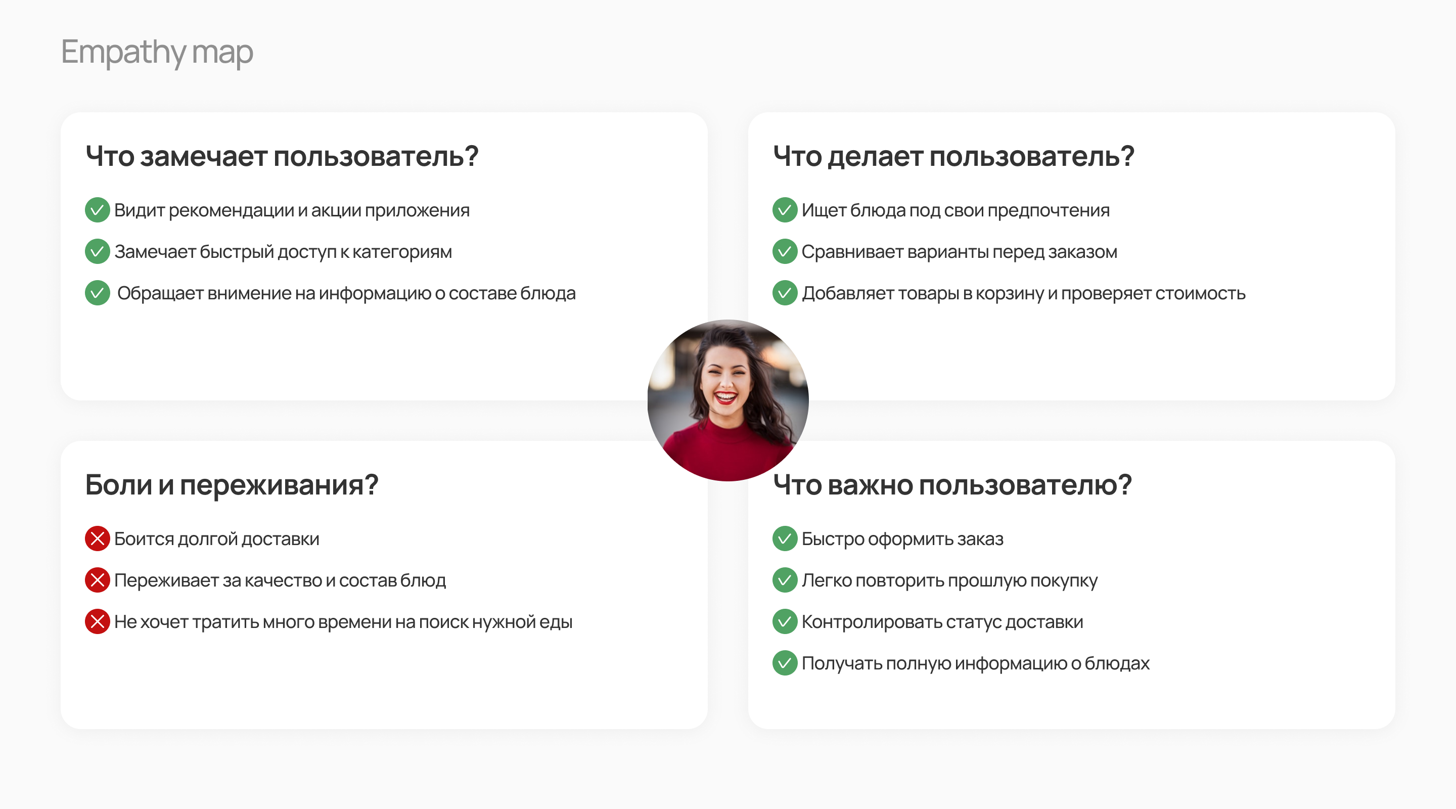 YouMeal — простой UX мобильной доставки еды — Изображение №7 — Интерфейсы на Dprofile