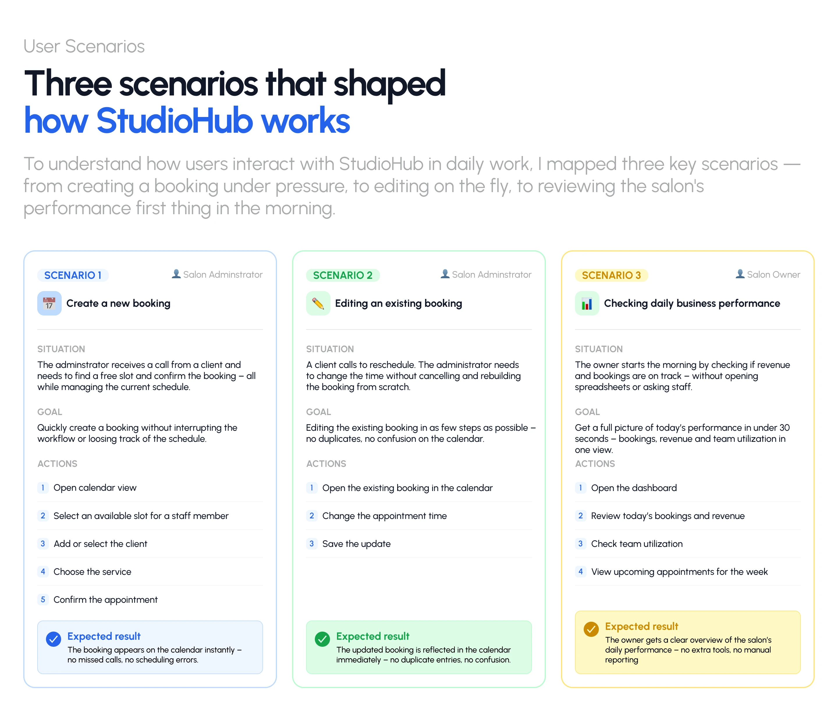StudioHub — SaaS Dashboard & UX/UI Design — Изображение №10 — Интерфейсы на Dprofile