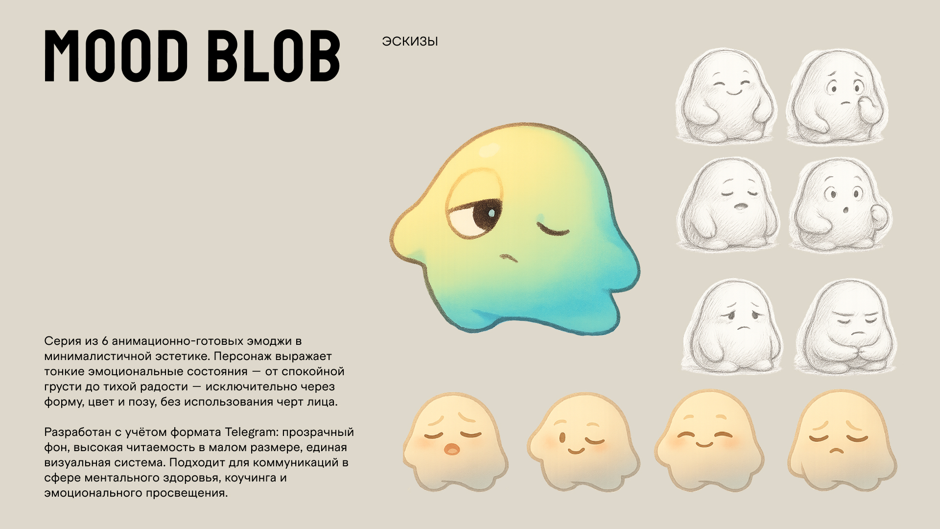 Разработка Sticker Pack — Изображение №3 — Брендинг, Иллюстрация на Dprofile