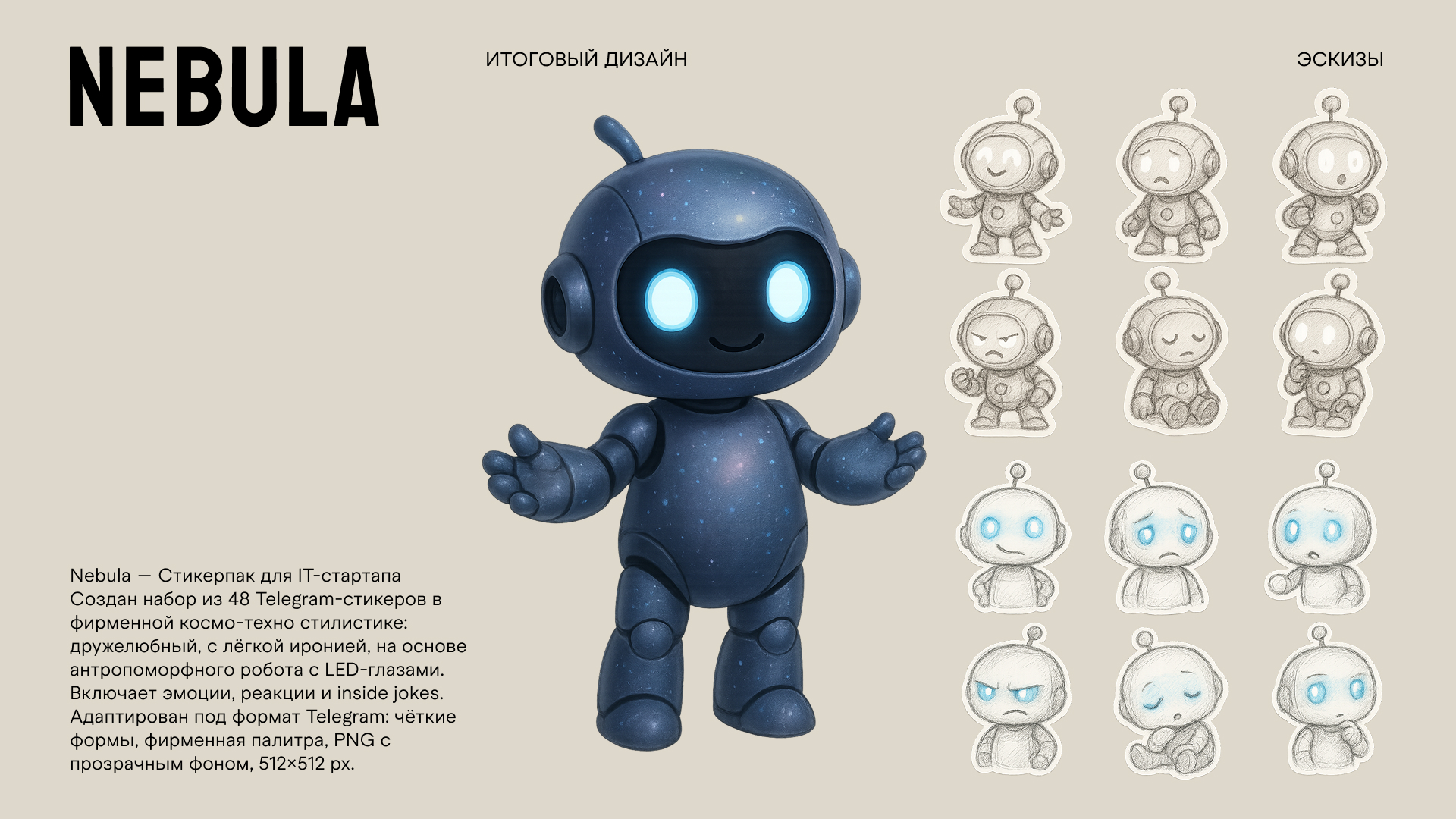 Разработка Sticker Pack — Изображение №2 — Брендинг, Иллюстрация на Dprofile