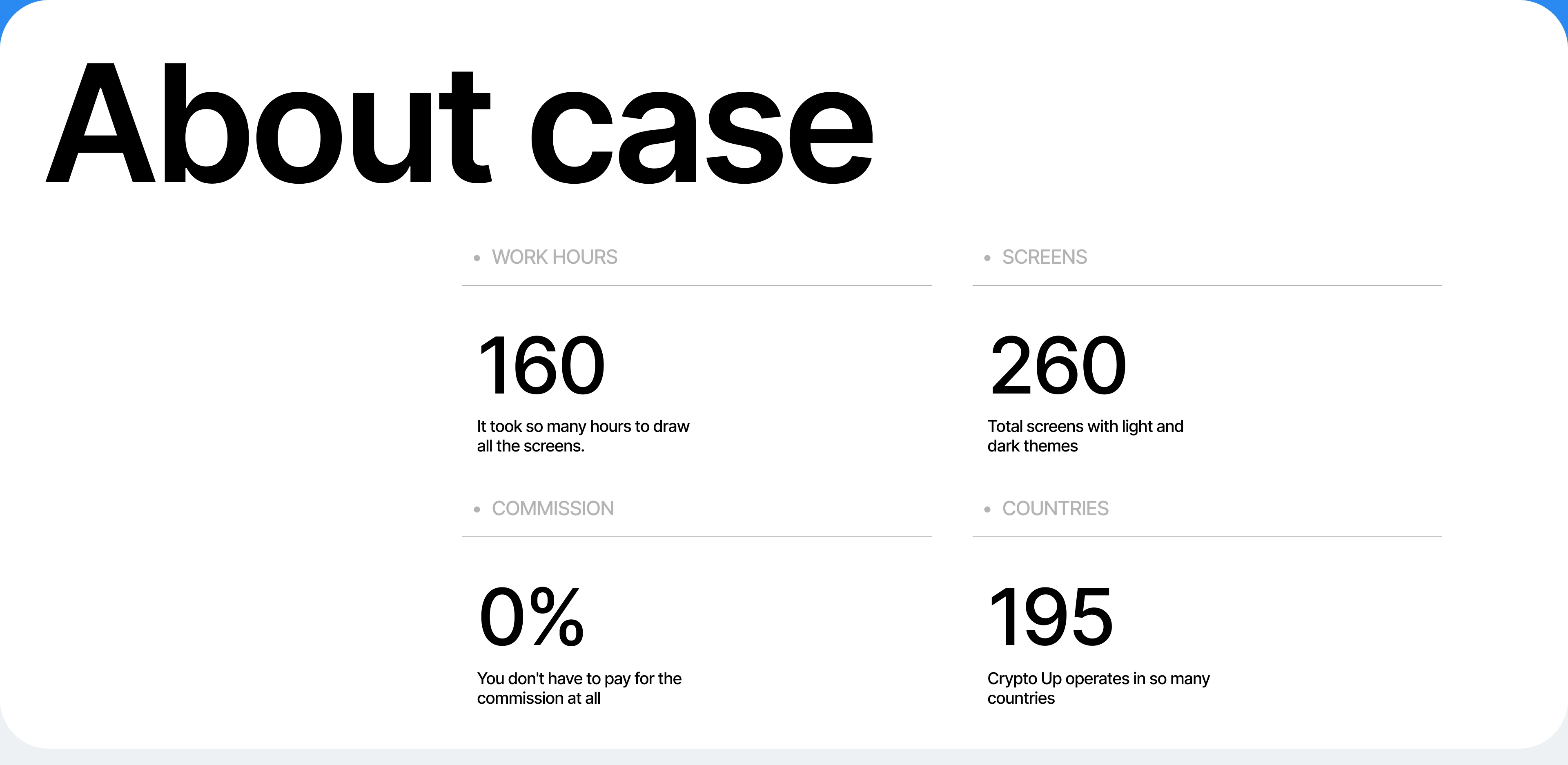 Crypto Up — Изображение №2 — Интерфейсы на Dprofile