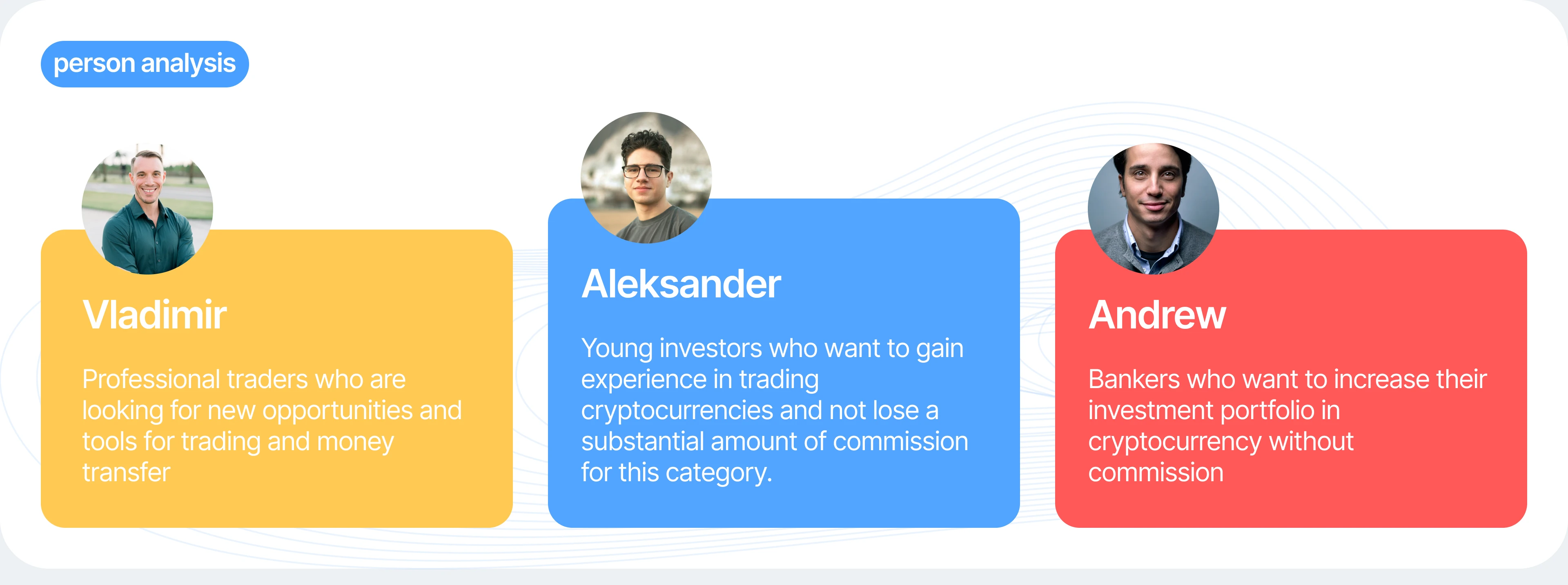 Crypto Up — Изображение №5 — Интерфейсы на Dprofile