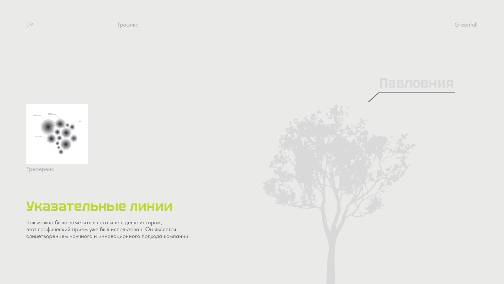 Greenfull — Изображение №9 — Брендинг на Dprofile