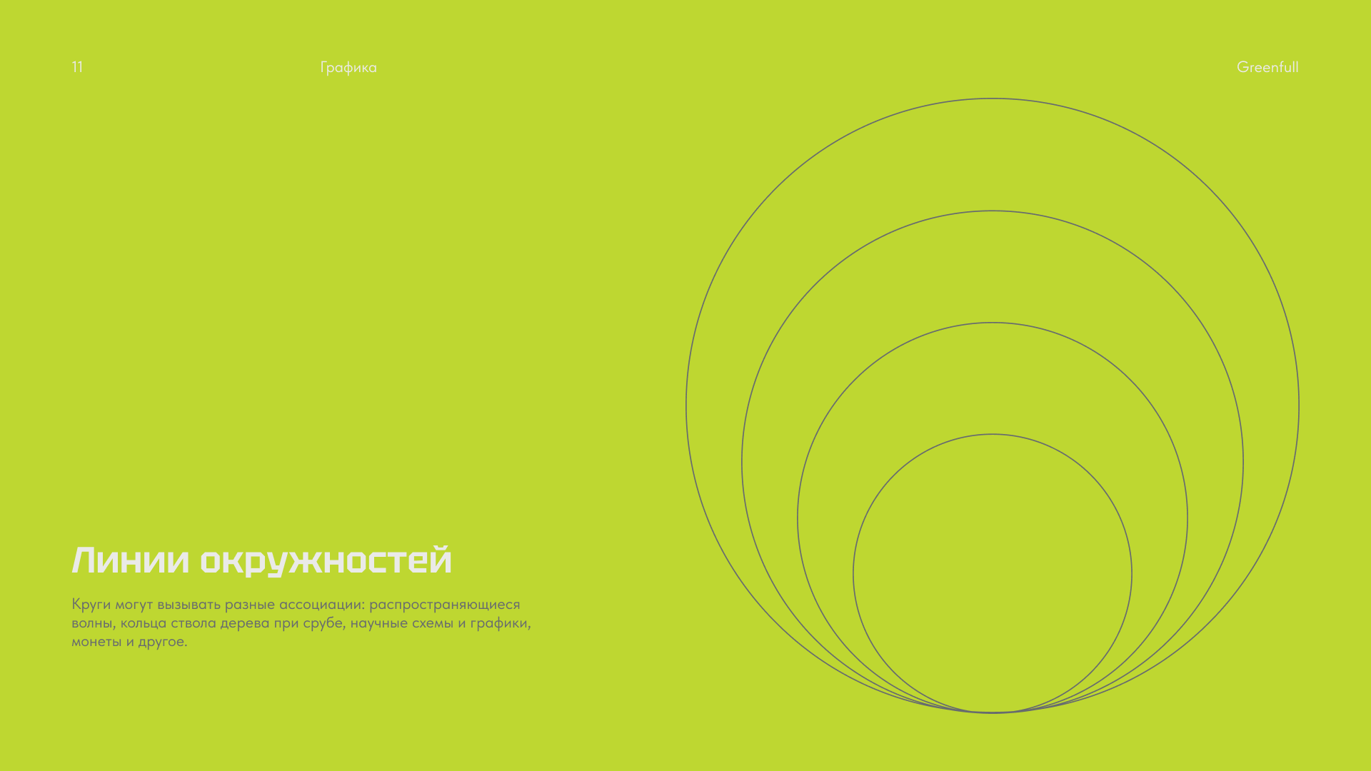 Greenfull — Изображение №11 — Брендинг на Dprofile