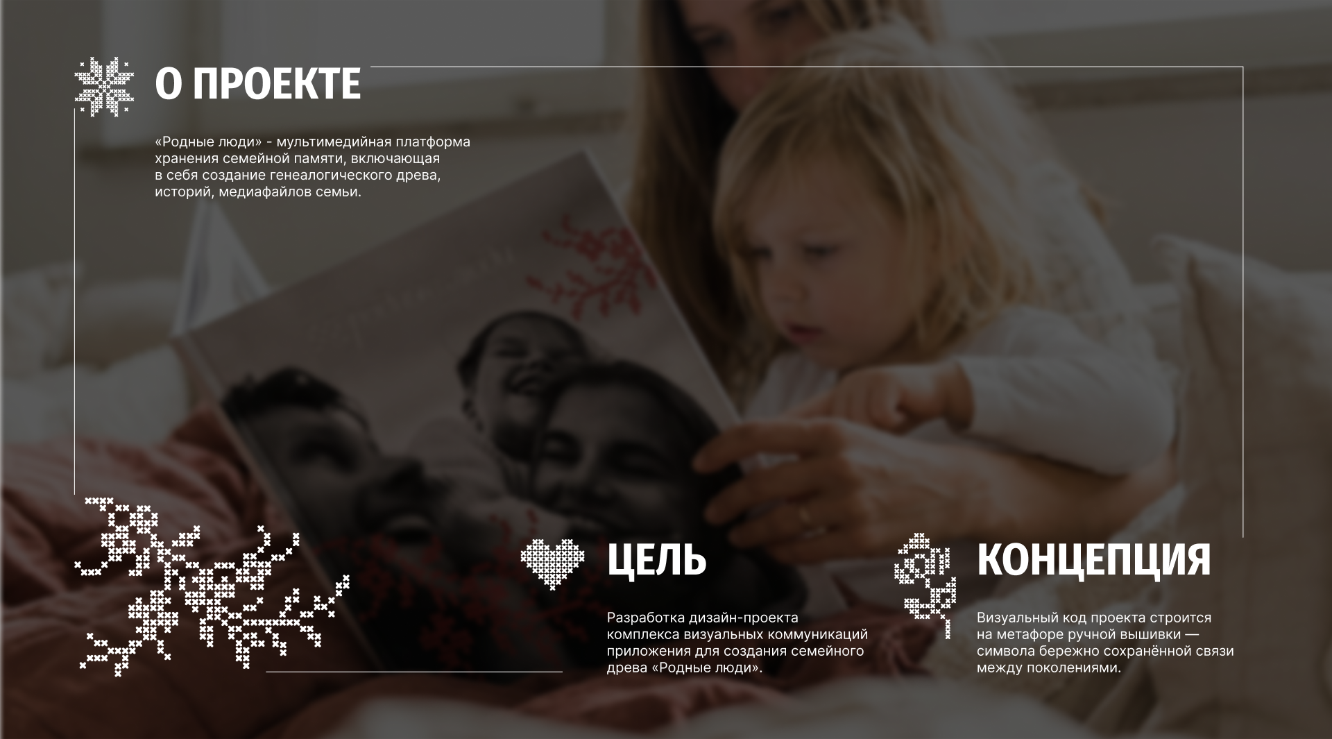 Родные люди — Изображение №2 — Брендинг на Dprofile
