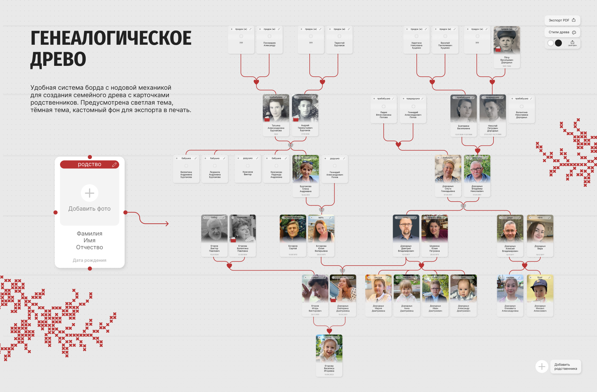 Родные люди — Изображение №11 — Брендинг на Dprofile