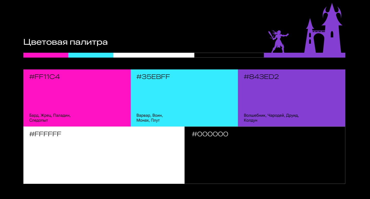 Интерактивно-приключенческий театр Врата Героев — Изображение №4 — Брендинг на Dprofile