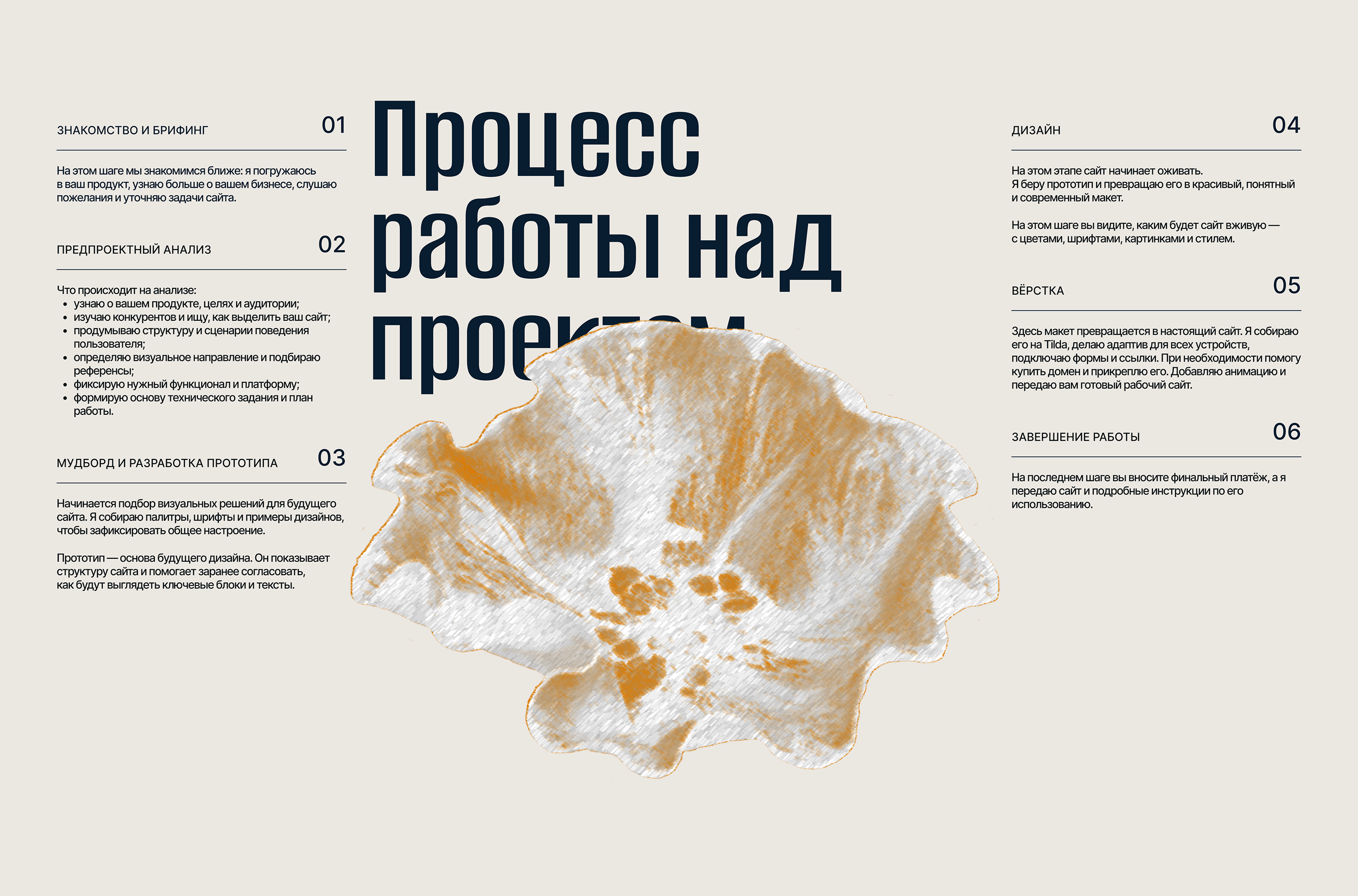 Mura Ceramics - Веб-дизайн — Изображение №12 — Интерфейсы на Dprofile