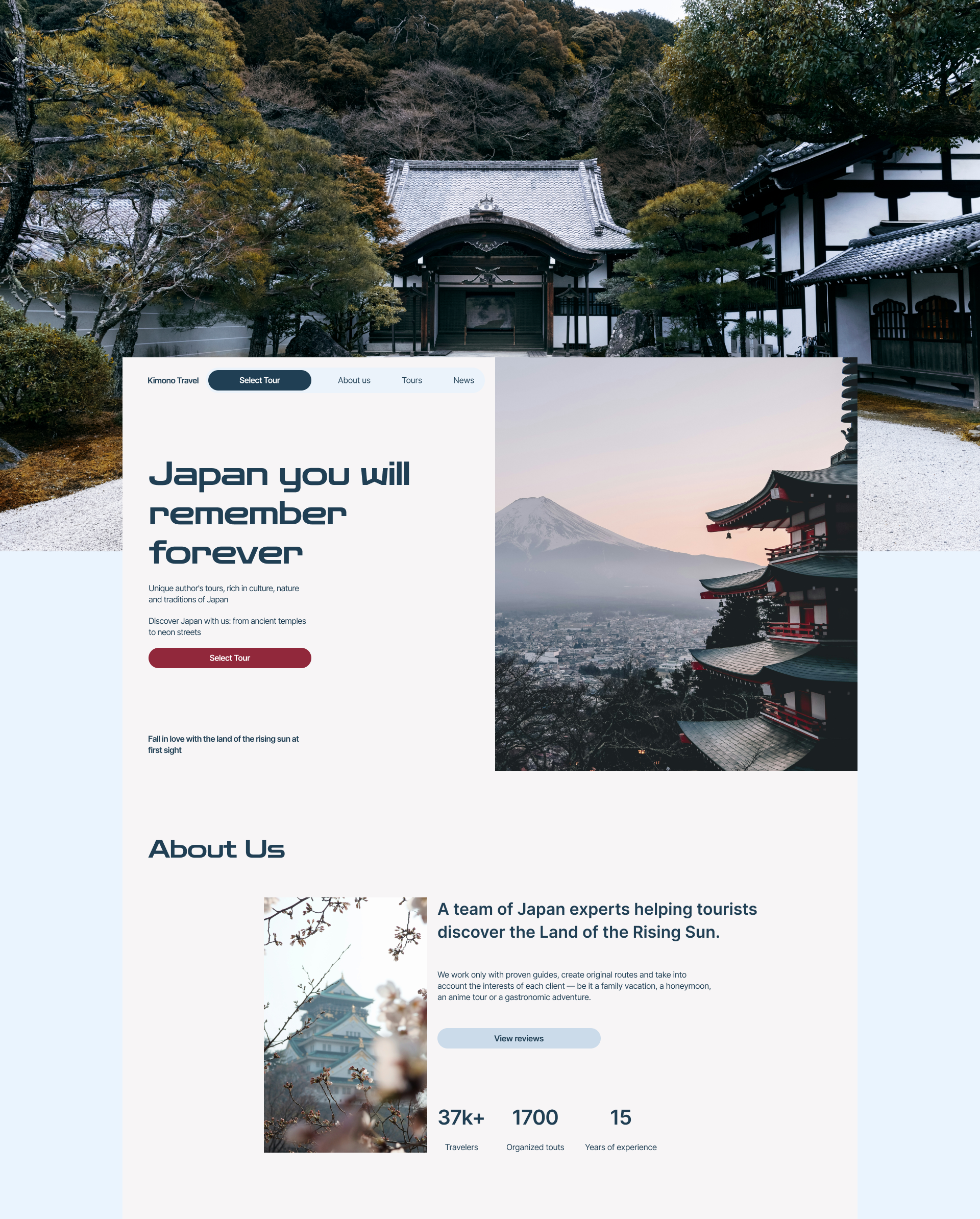 Tours of Japan - Web-design — Изображение №7 — Интерфейсы на Dprofile