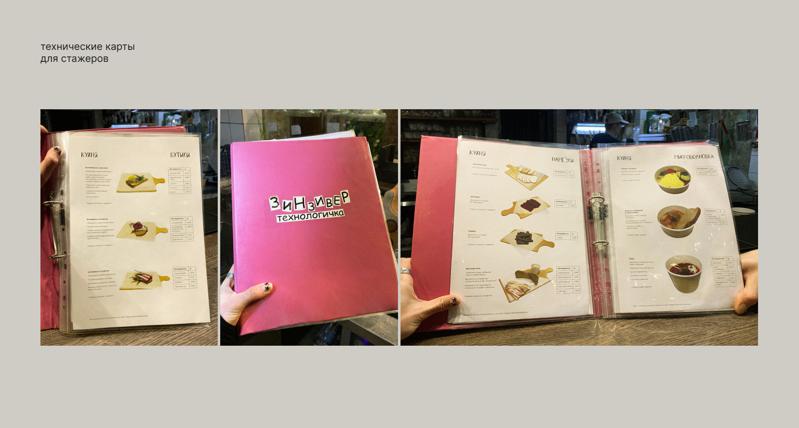 методичка и технологичка для стажёров — Изображение №4 — Брендинг, Графика на Dprofile