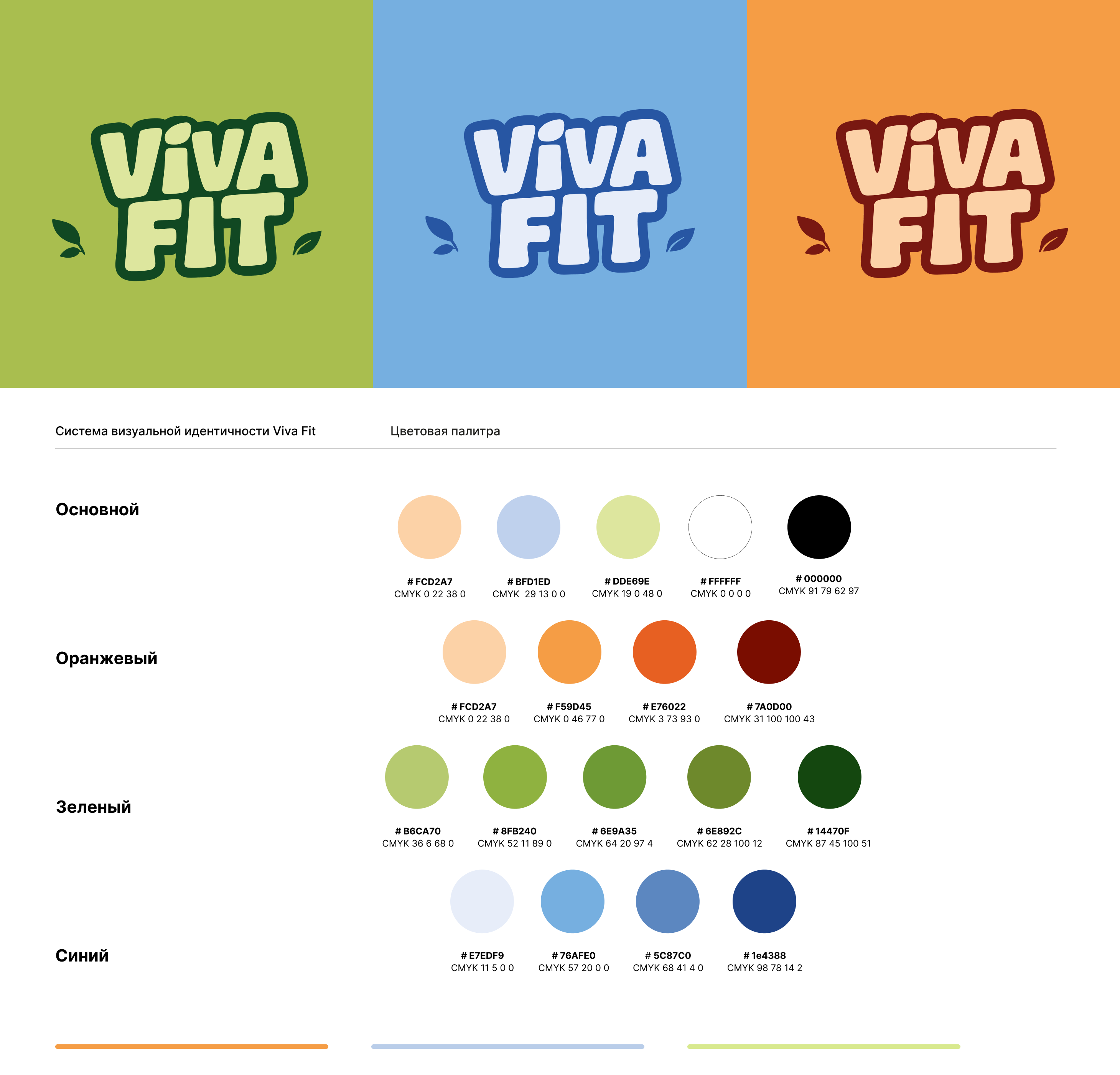 Брендбук аргентинского бренда VivaFIT — Изображение №2 — Брендинг, Иллюстрация на Dprofile
