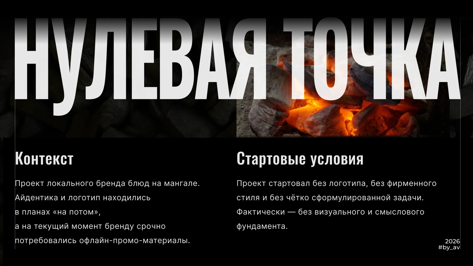 Голос бренда как основа визуальной коммуникации — Изображение №2 — Брендинг, Маркетинг на Dprofile