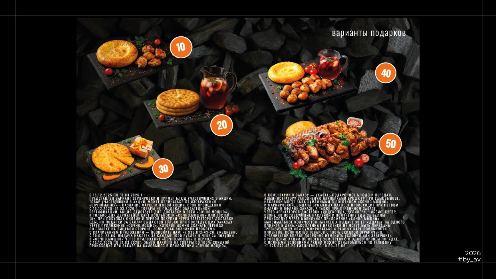 Голос бренда как основа визуальной коммуникации — Изображение №9 — Брендинг, Маркетинг на Dprofile