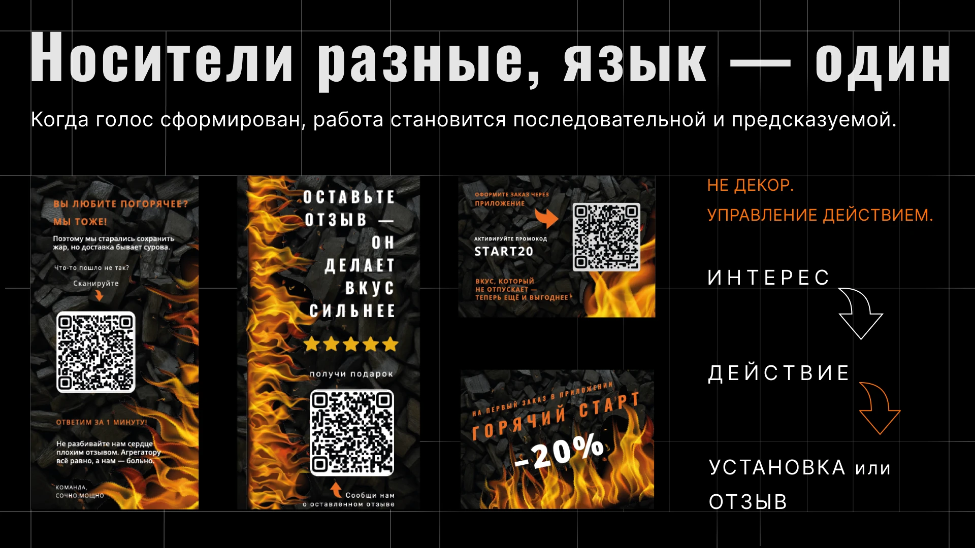 Голос бренда как основа визуальной коммуникации — Изображение №11 — Брендинг, Маркетинг на Dprofile