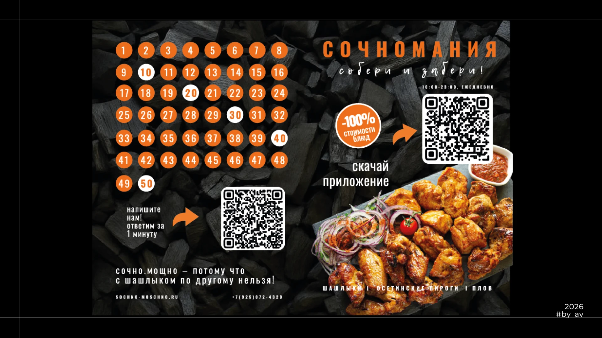 Голос бренда как основа визуальной коммуникации — Изображение №10 — Брендинг, Маркетинг на Dprofile