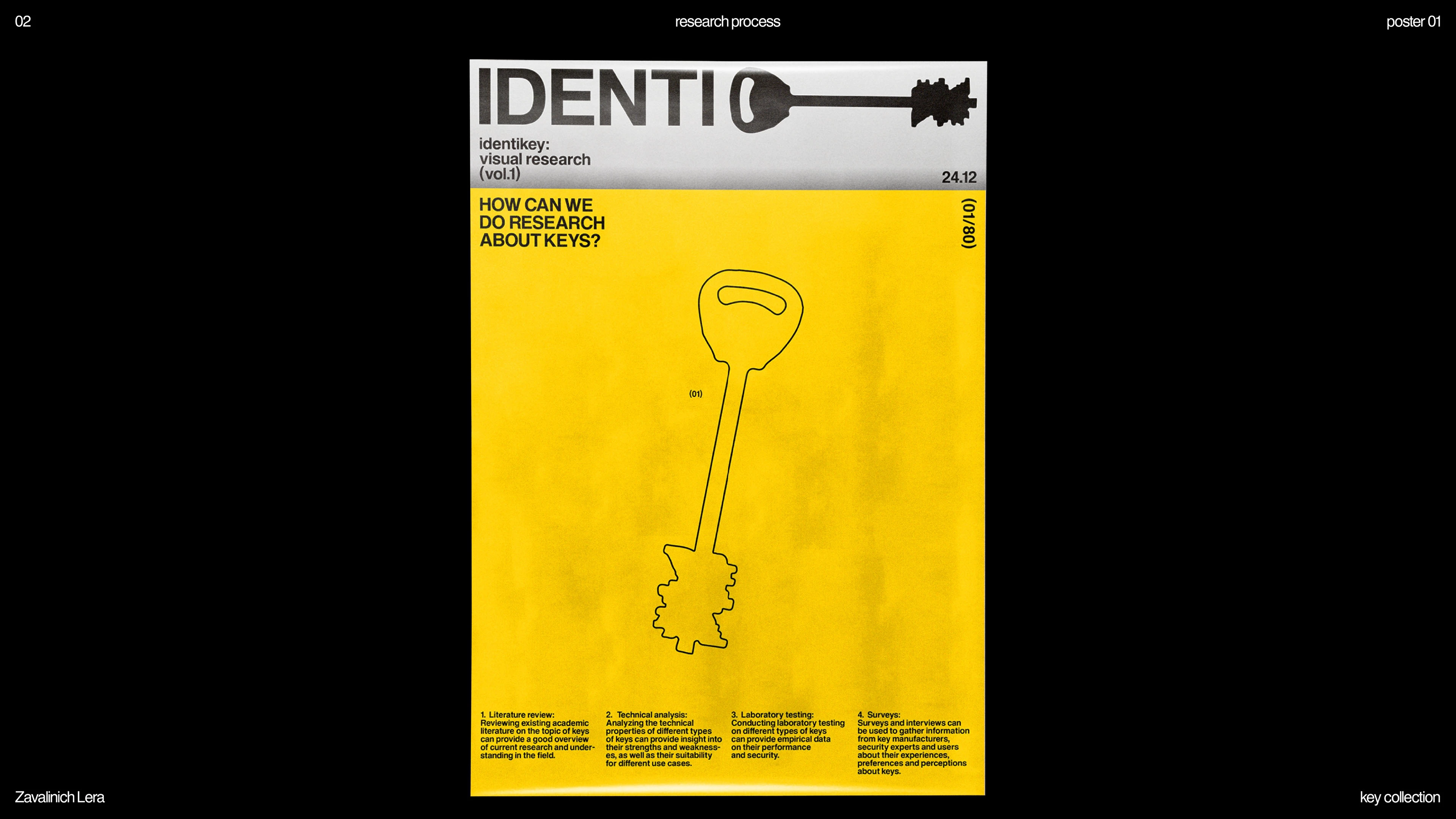 IDENTIKEY — Изображение №2 — Графика, Маркетинг на Dprofile