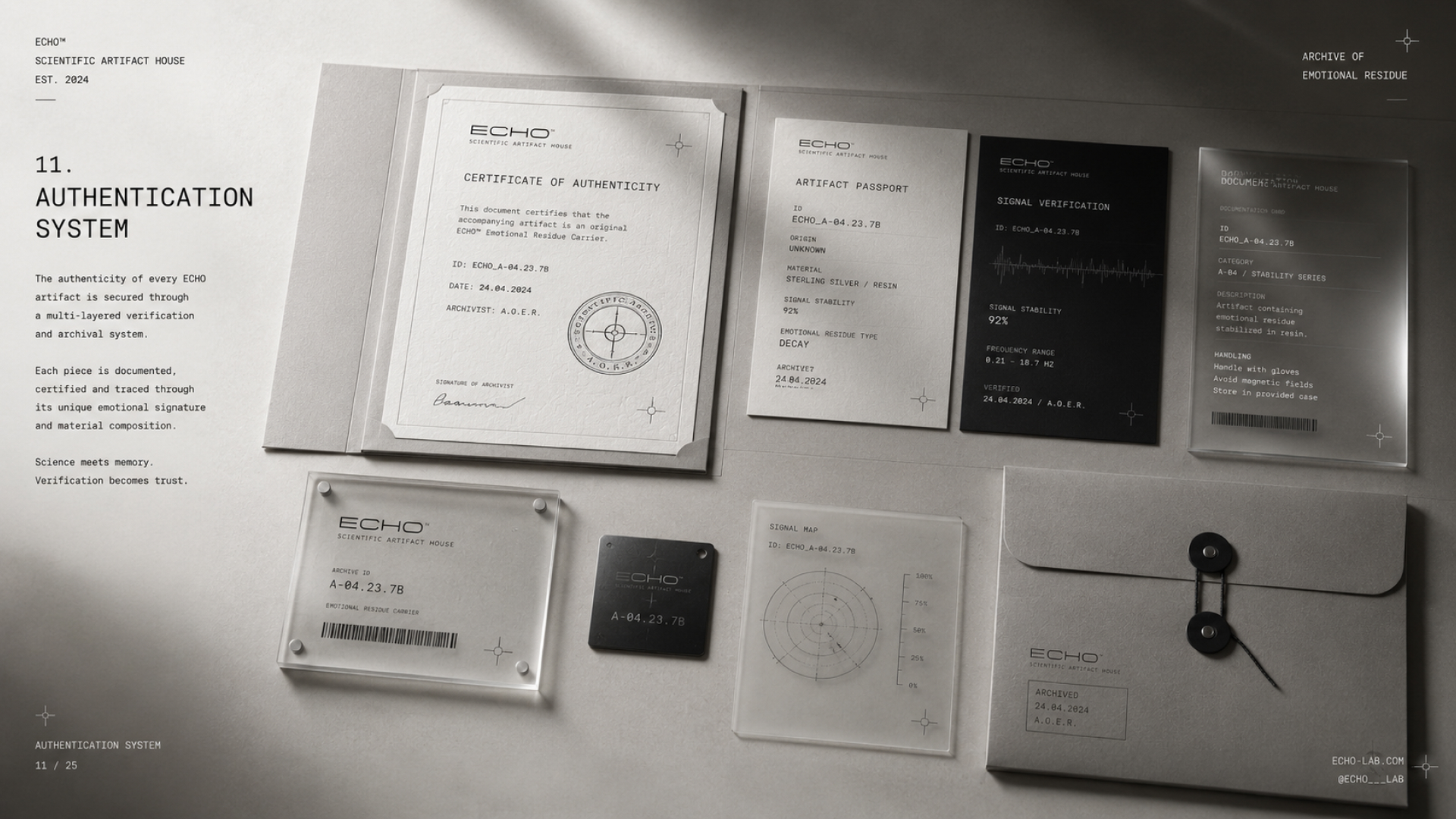 JEWELLERY BRAND-IDENTITY // ECHO — Изображение №11 — Брендинг на Dprofile
